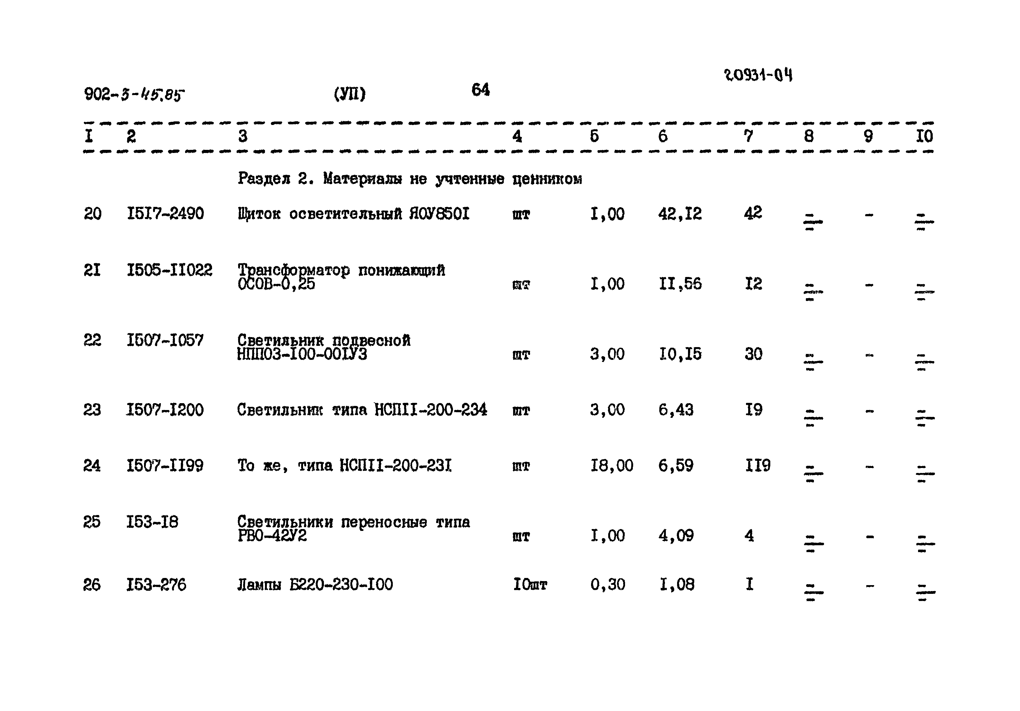 Типовой проект 902-3-45.85