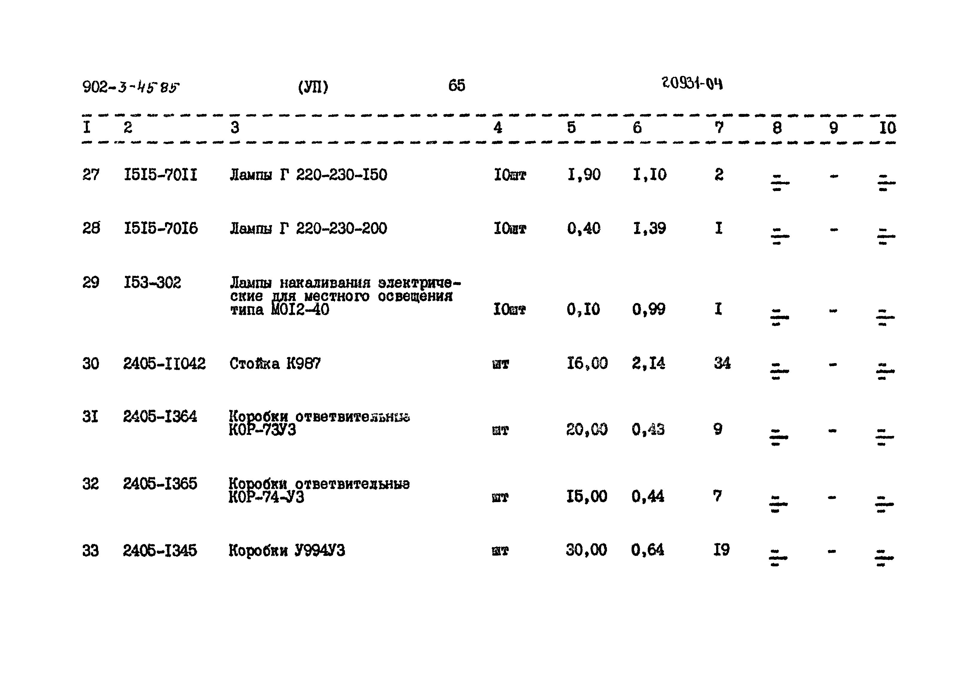 Типовой проект 902-3-45.85