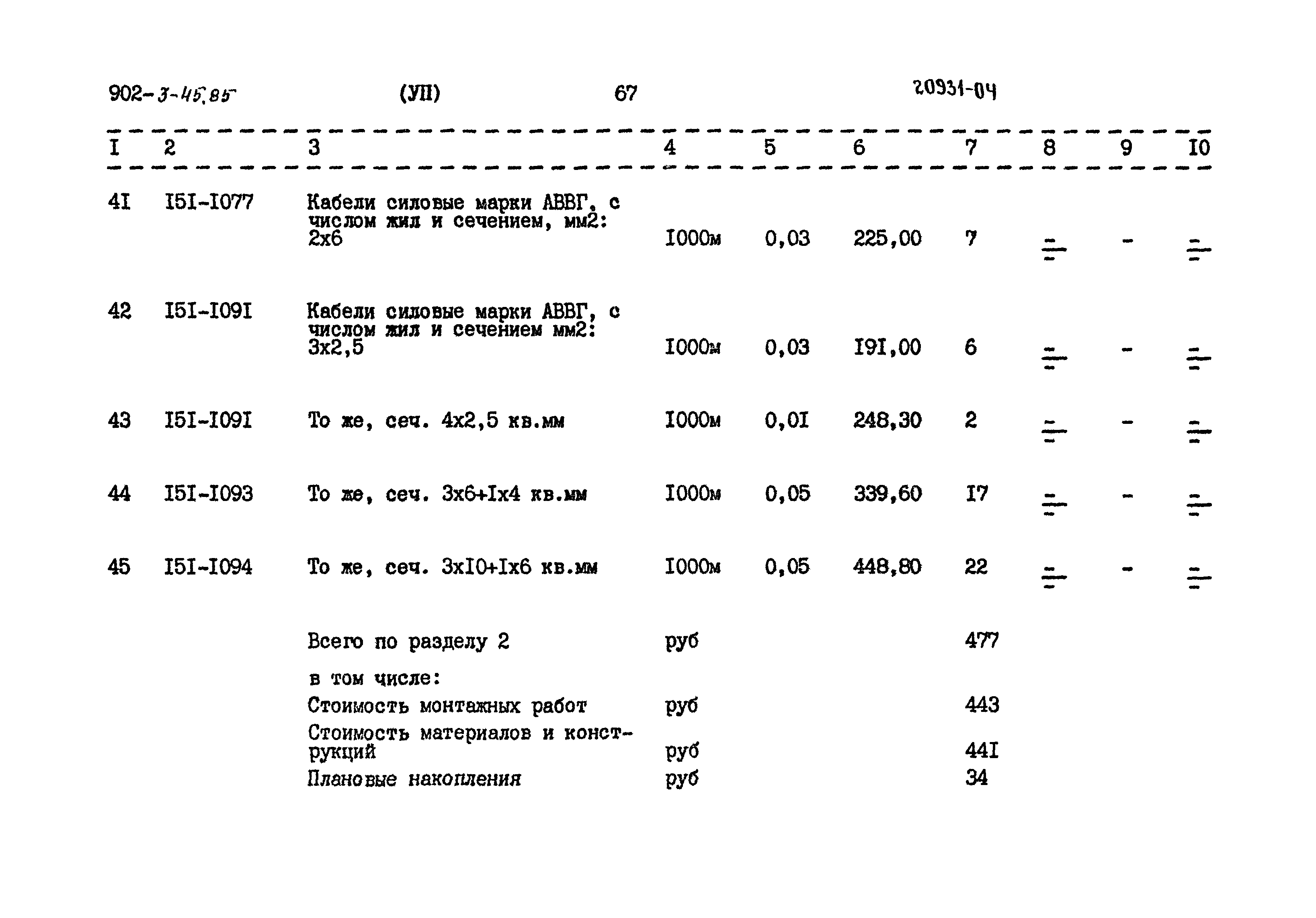 Типовой проект 902-3-45.85