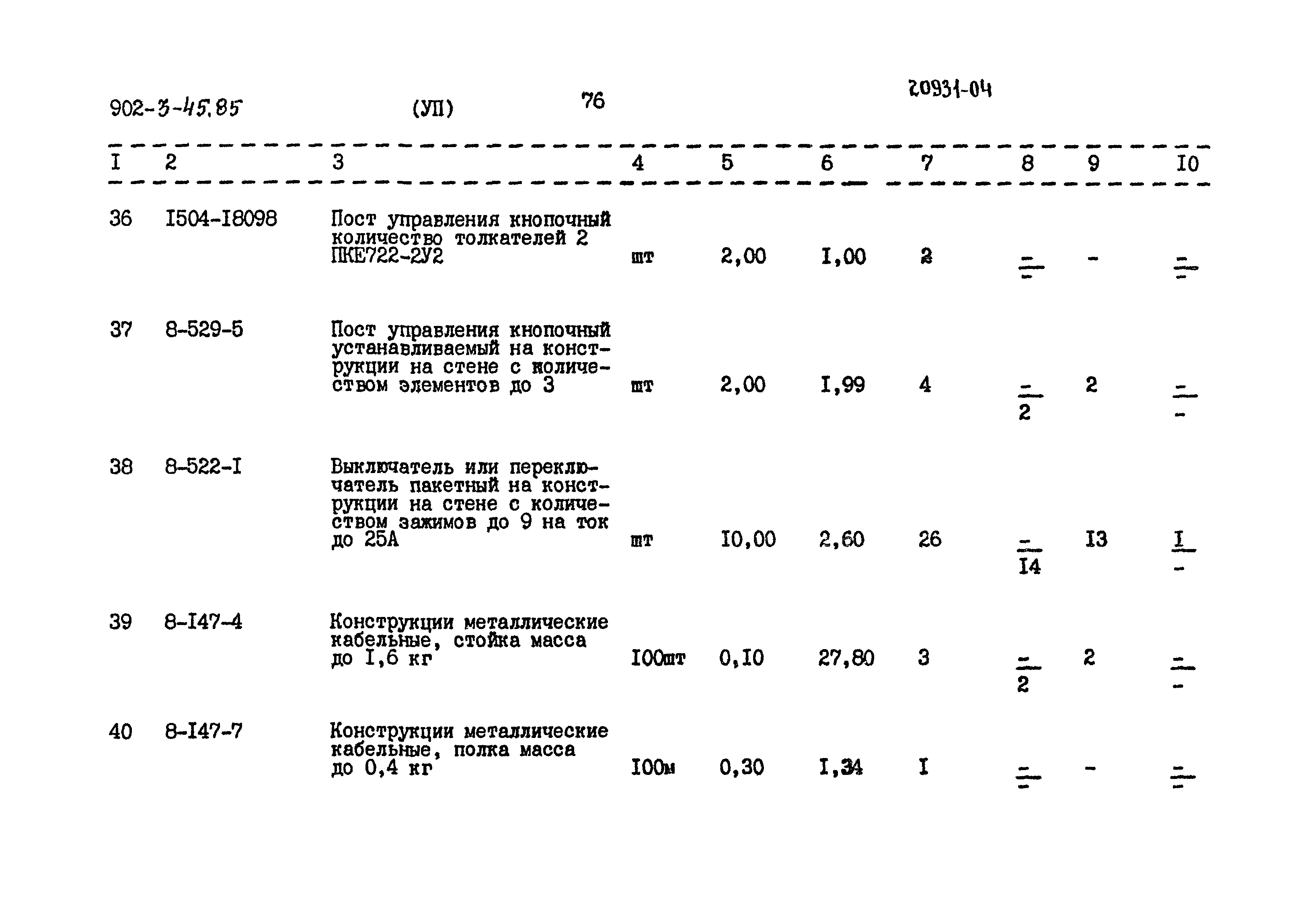 Типовой проект 902-3-45.85