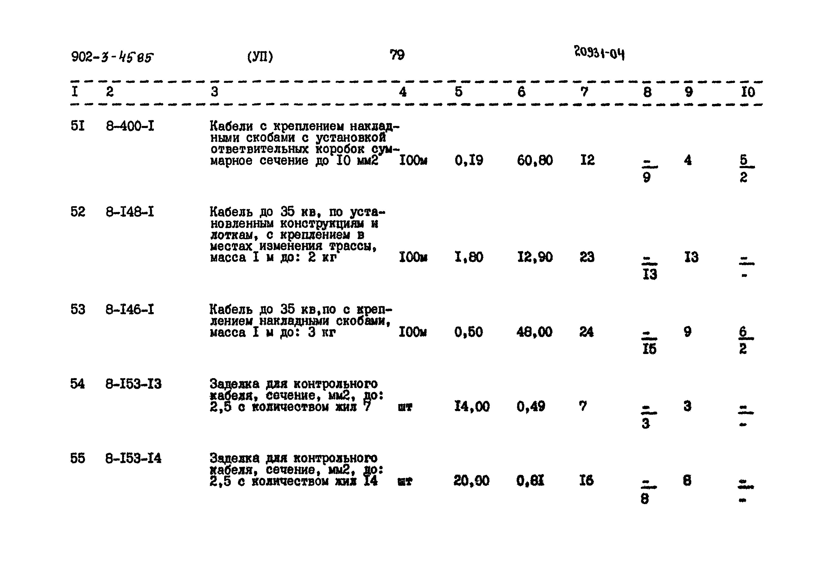 Типовой проект 902-3-45.85