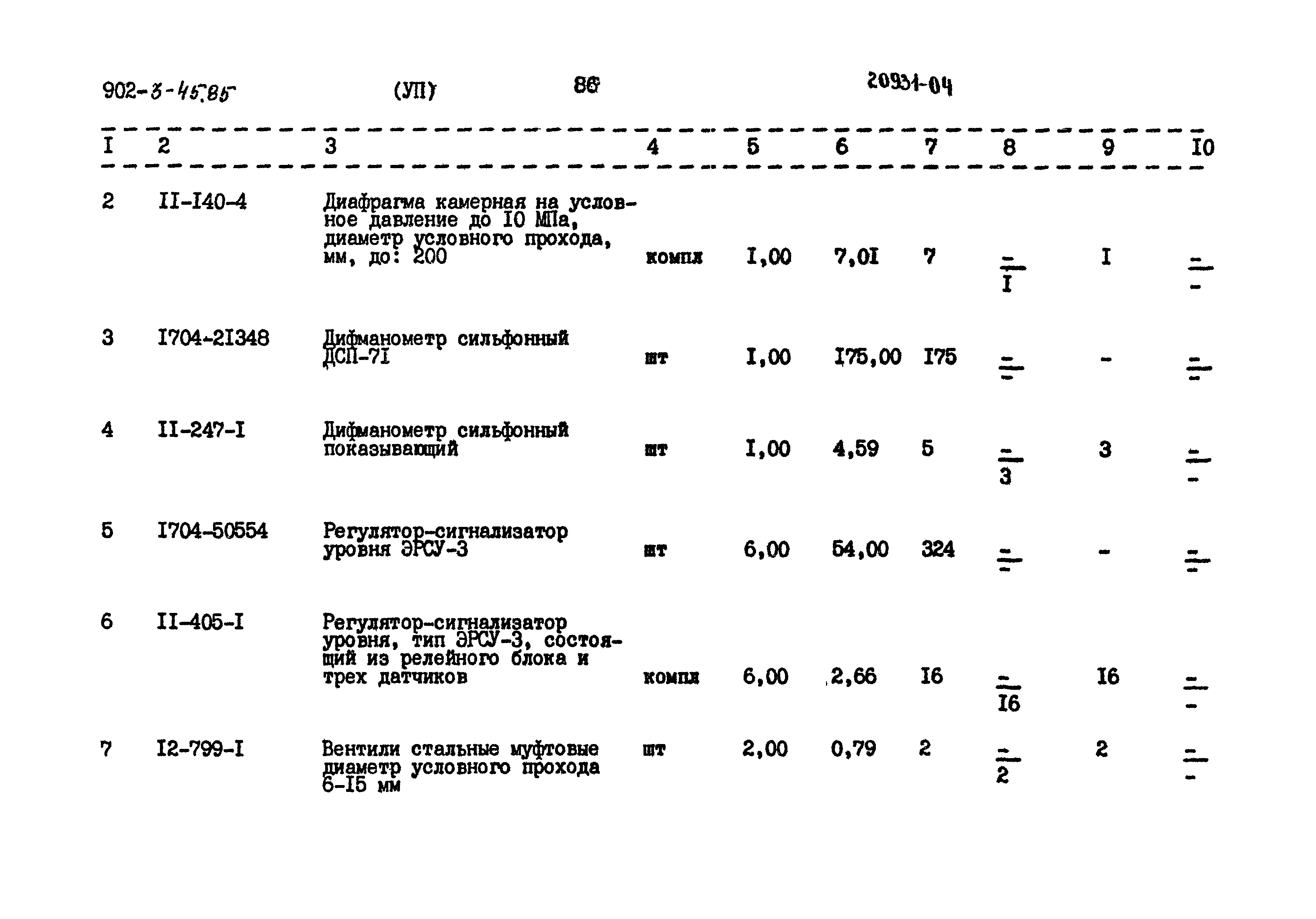 Типовой проект 902-3-45.85