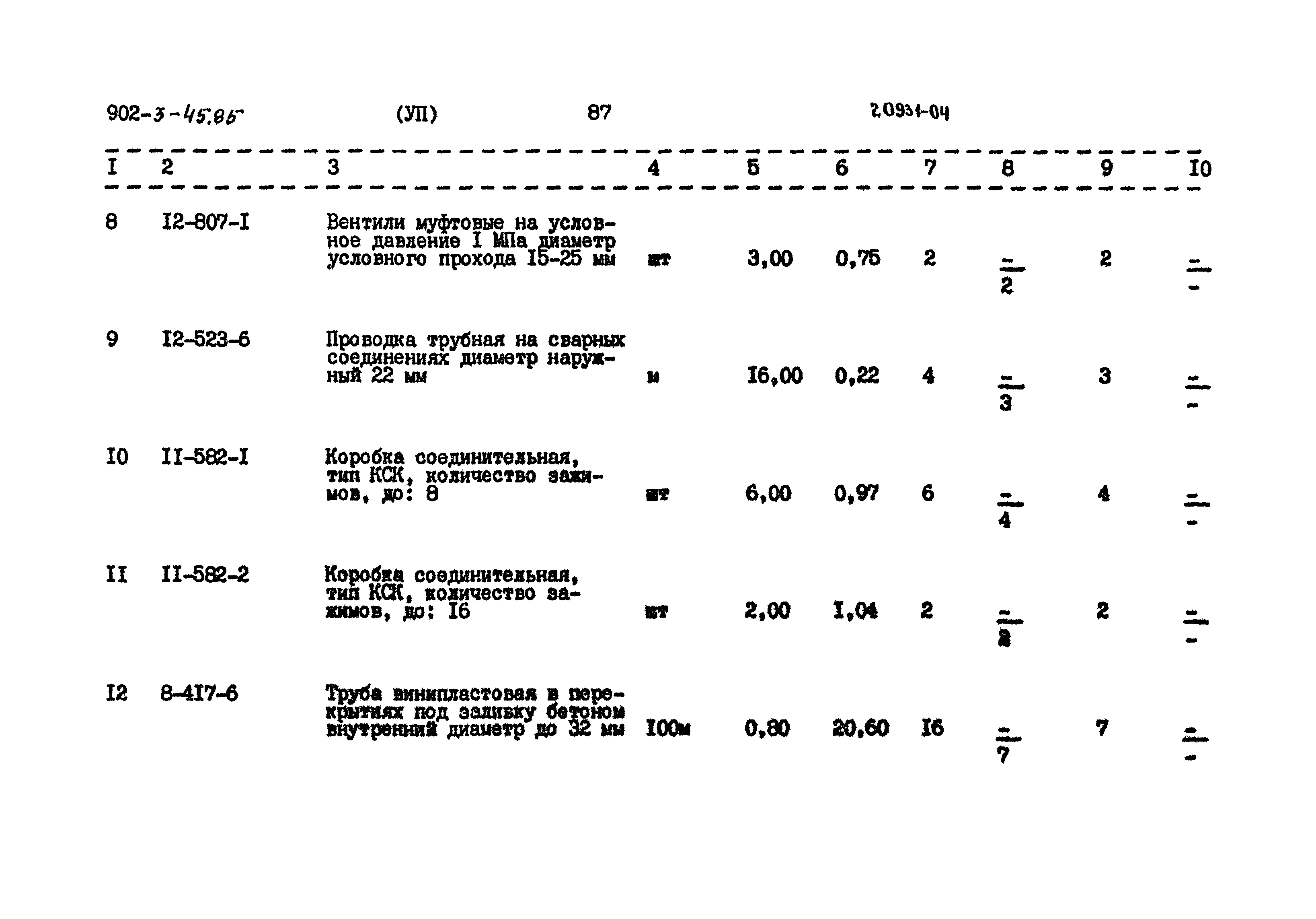 Типовой проект 902-3-45.85