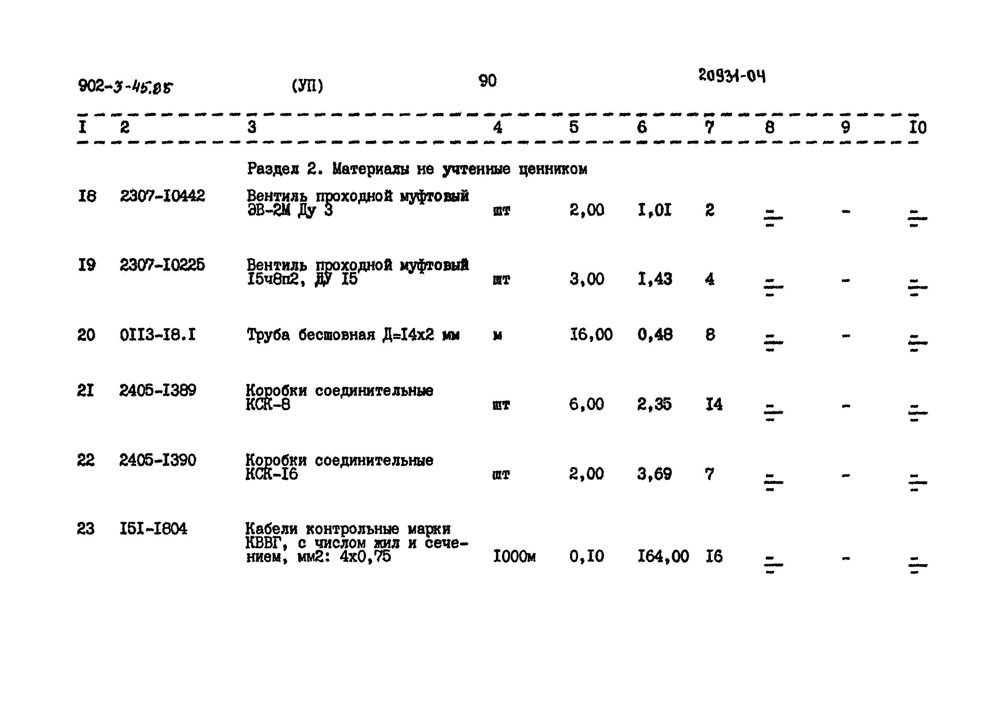 Типовой проект 902-3-45.85
