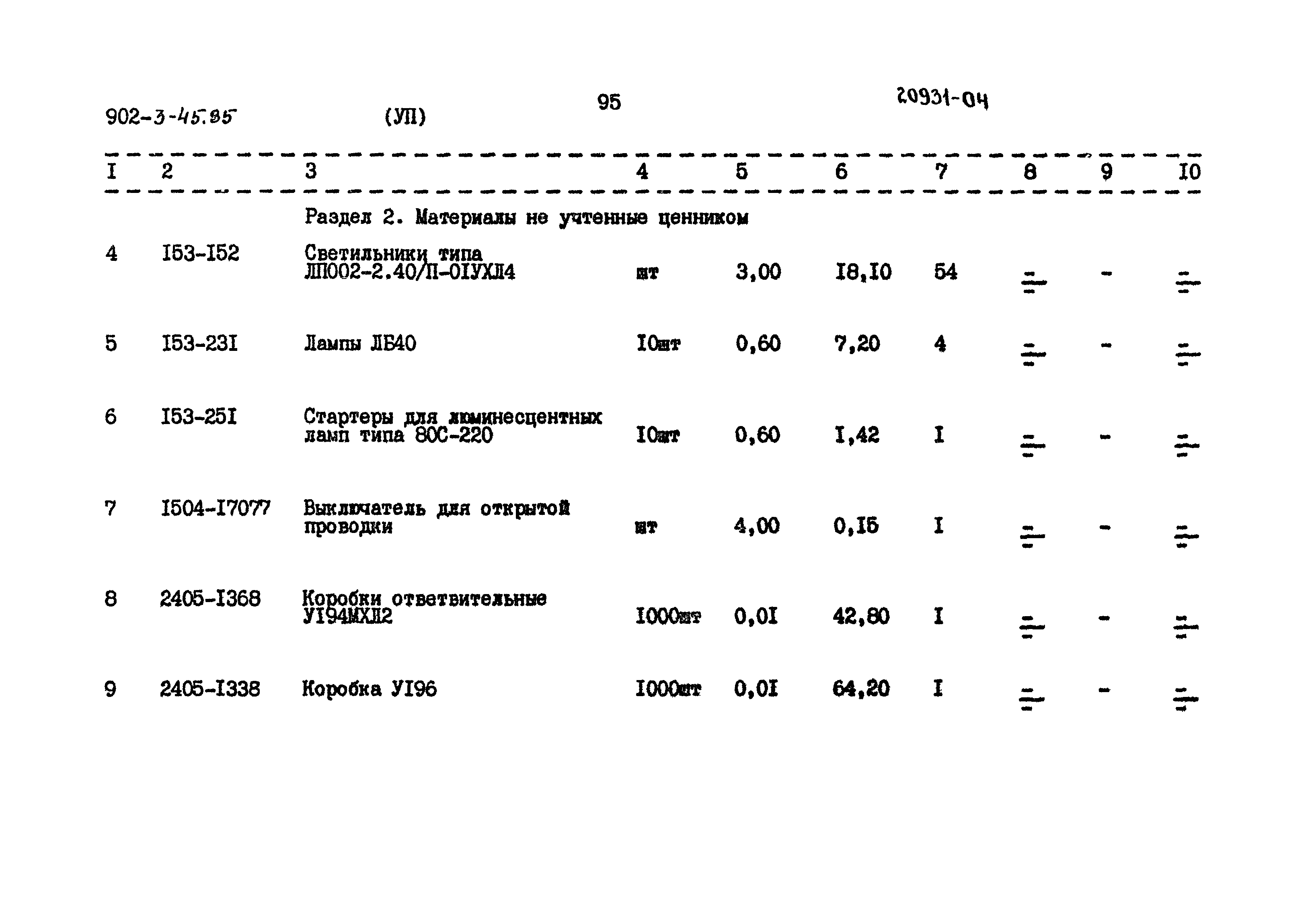 Типовой проект 902-3-45.85
