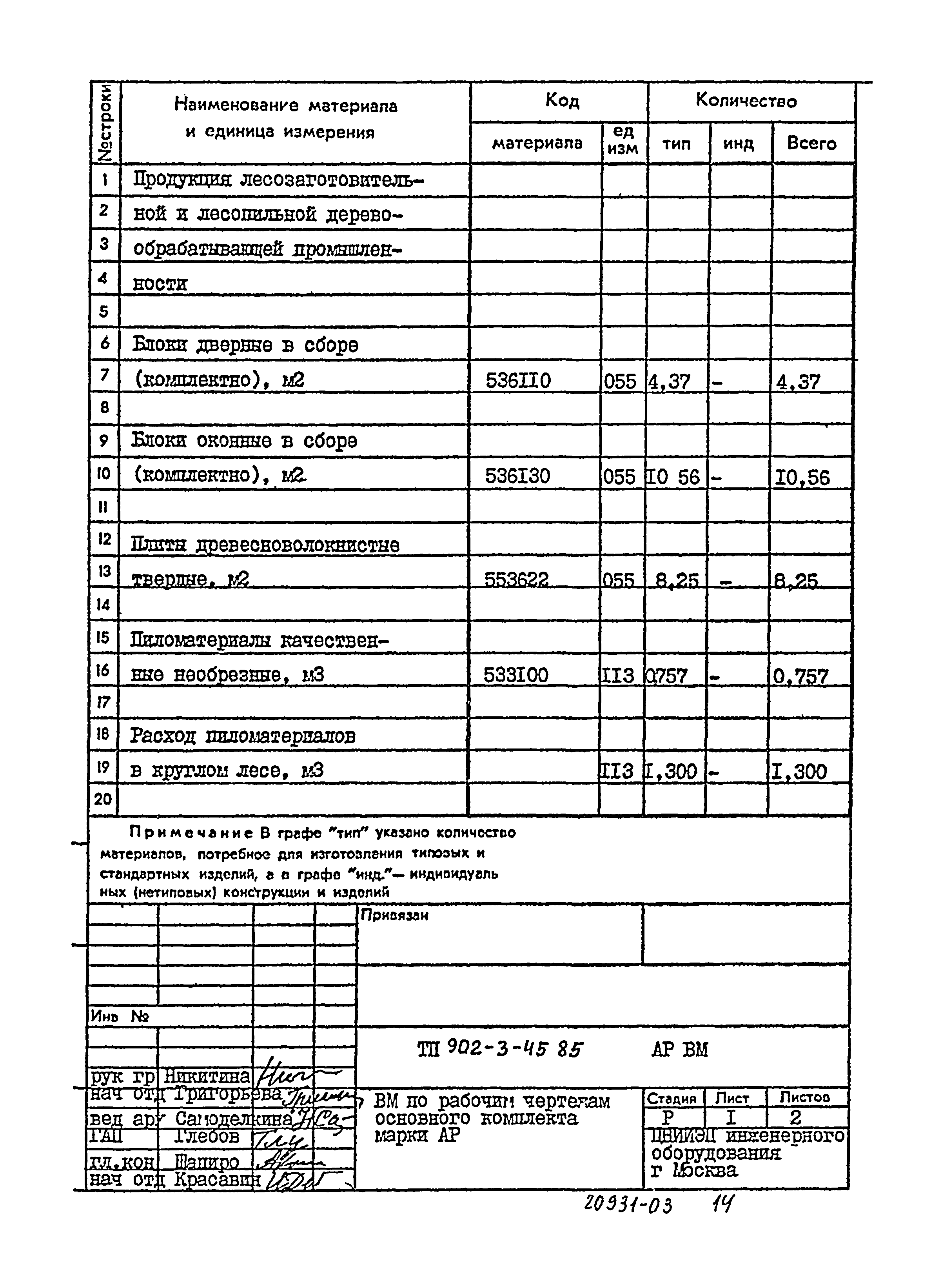 Типовой проект 902-3-45.85