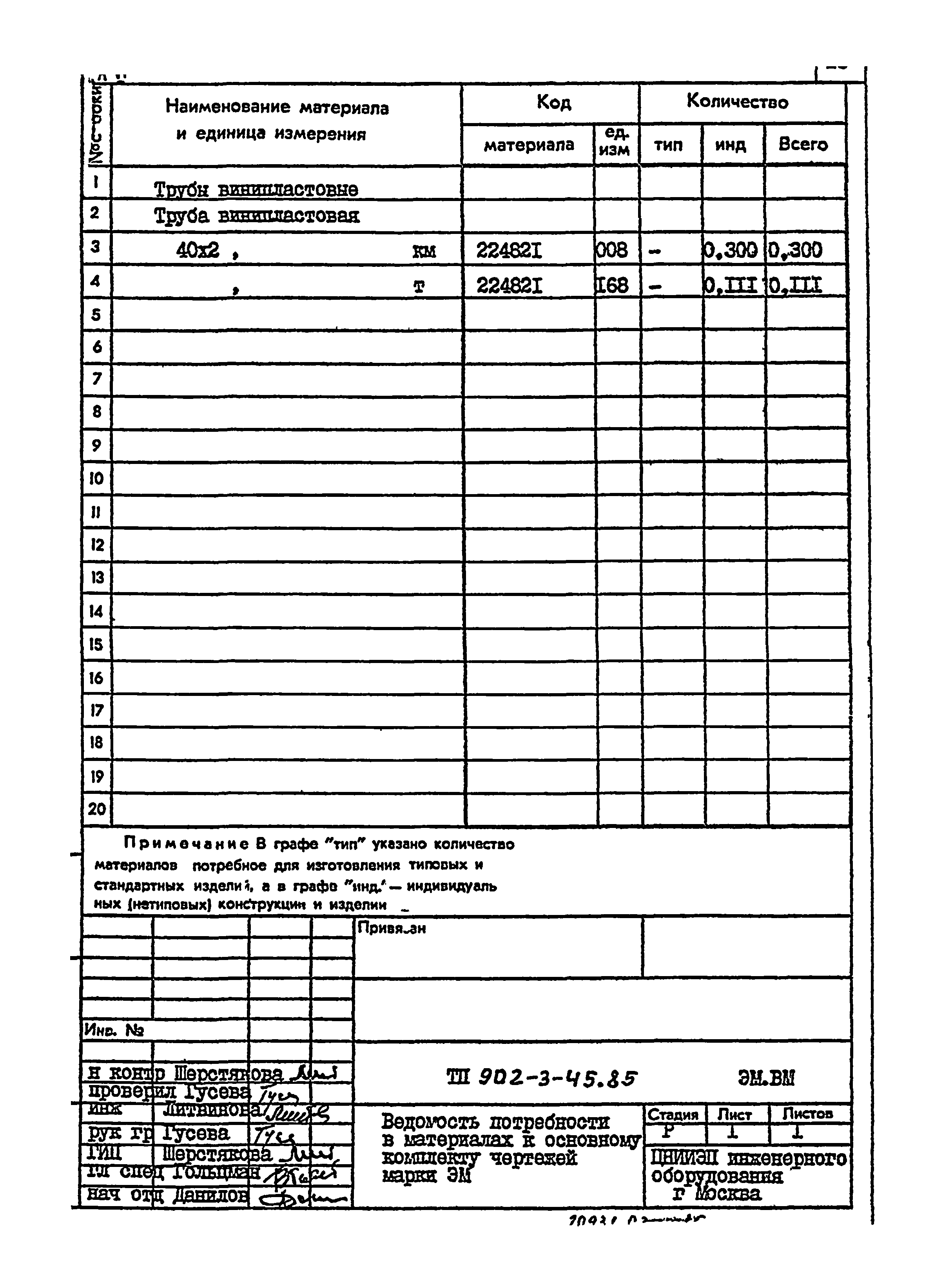Типовой проект 902-3-45.85