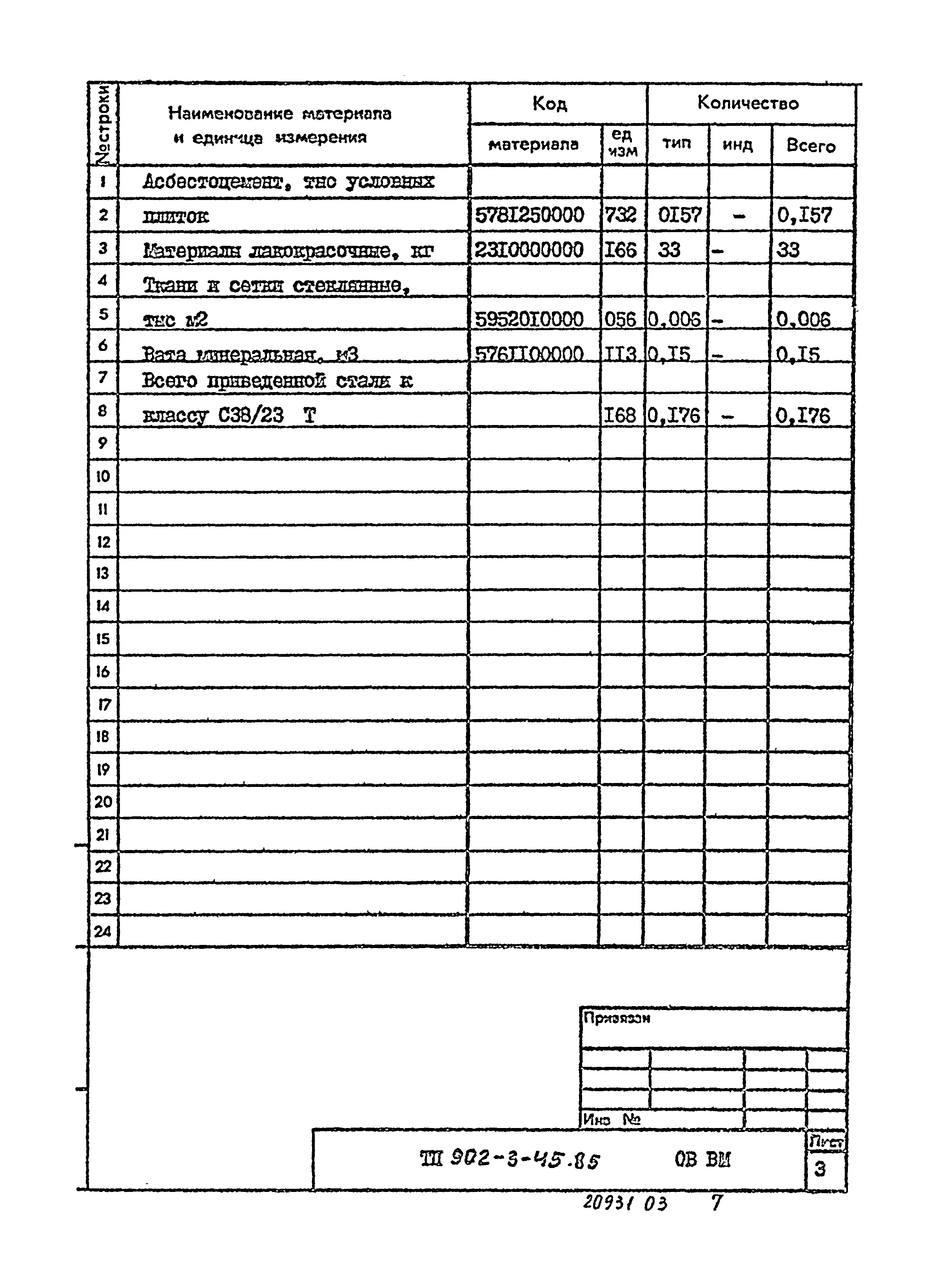 Типовой проект 902-3-45.85