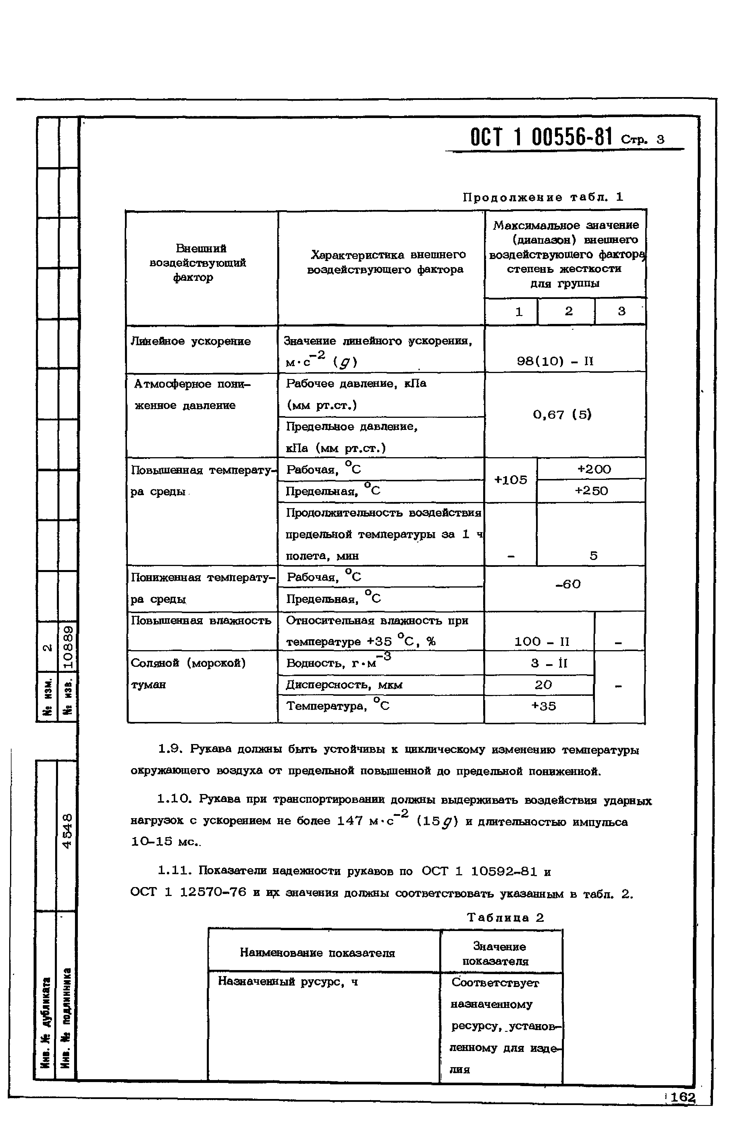 ОСТ 1 00556-81