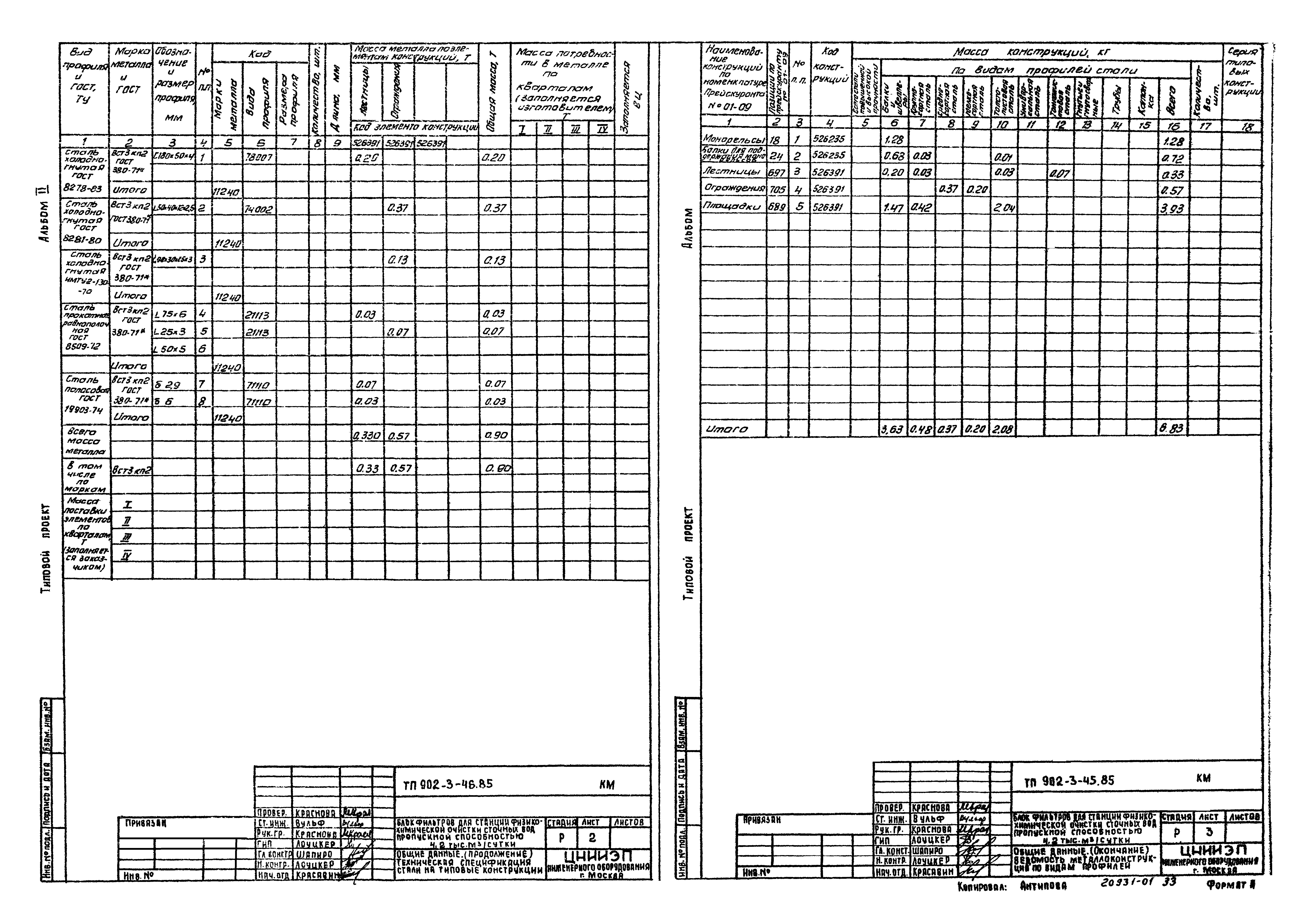 Типовой проект 902-3-45.85