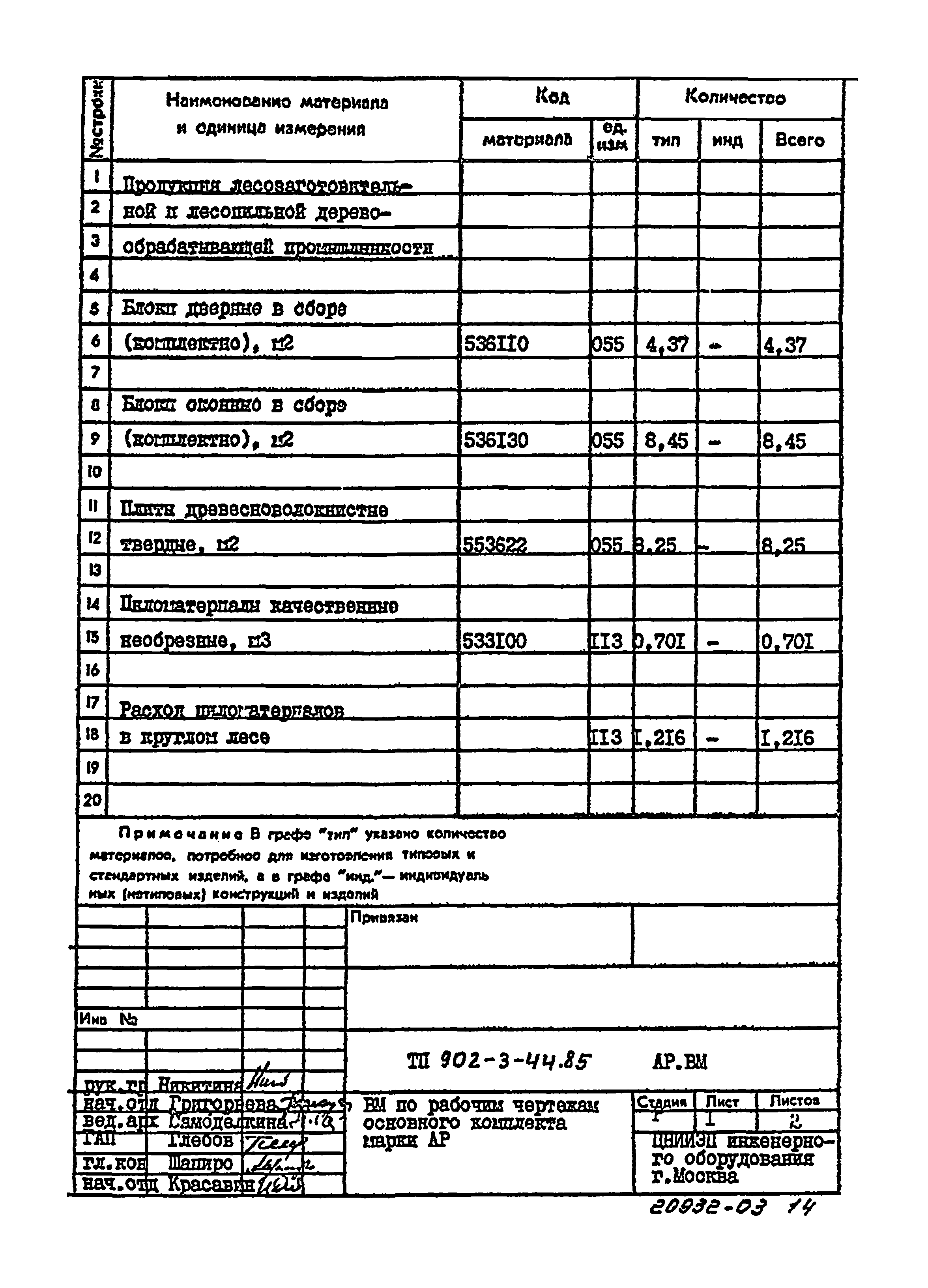 Типовой проект 902-3-44.85