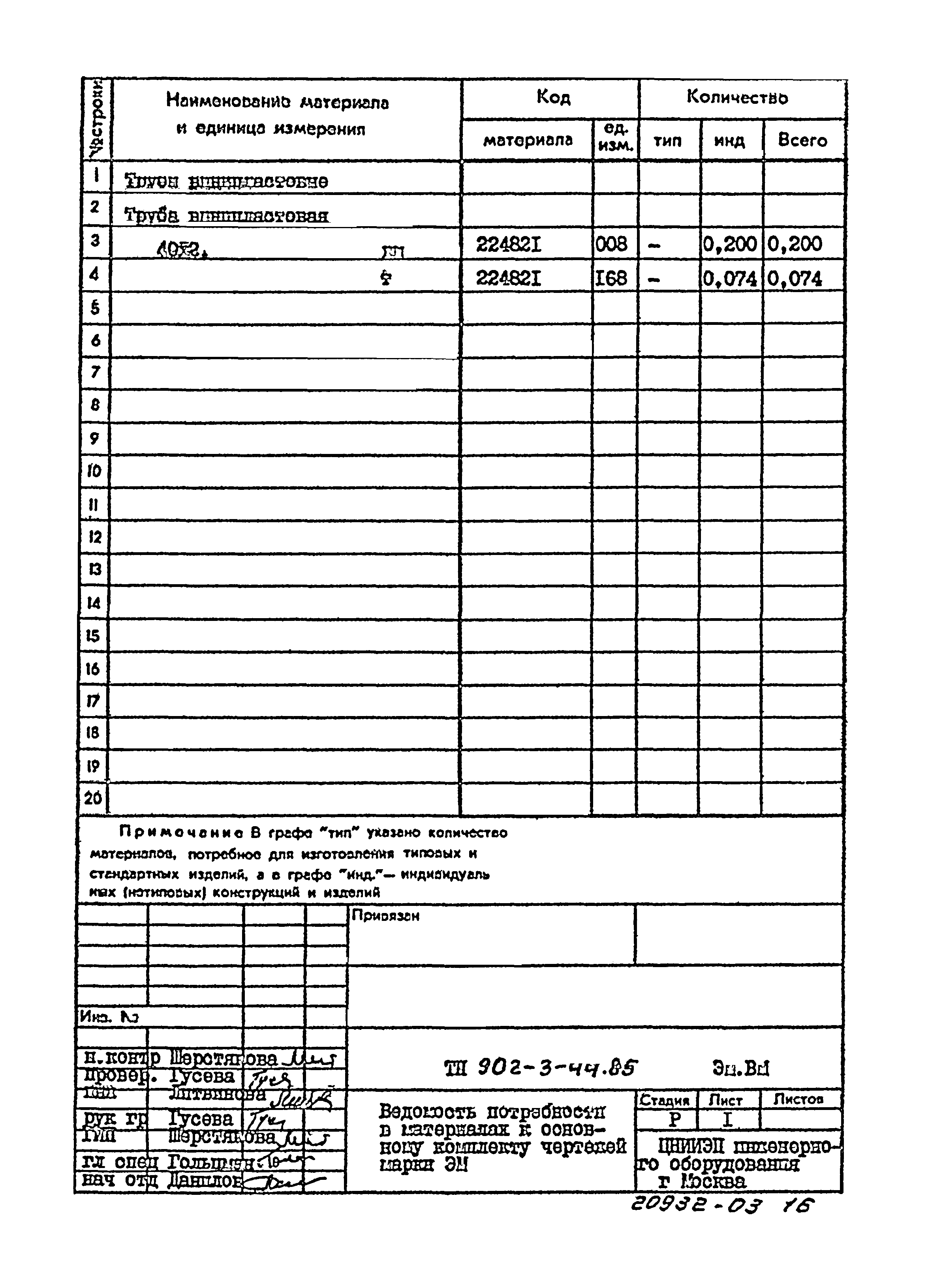 Типовой проект 902-3-44.85
