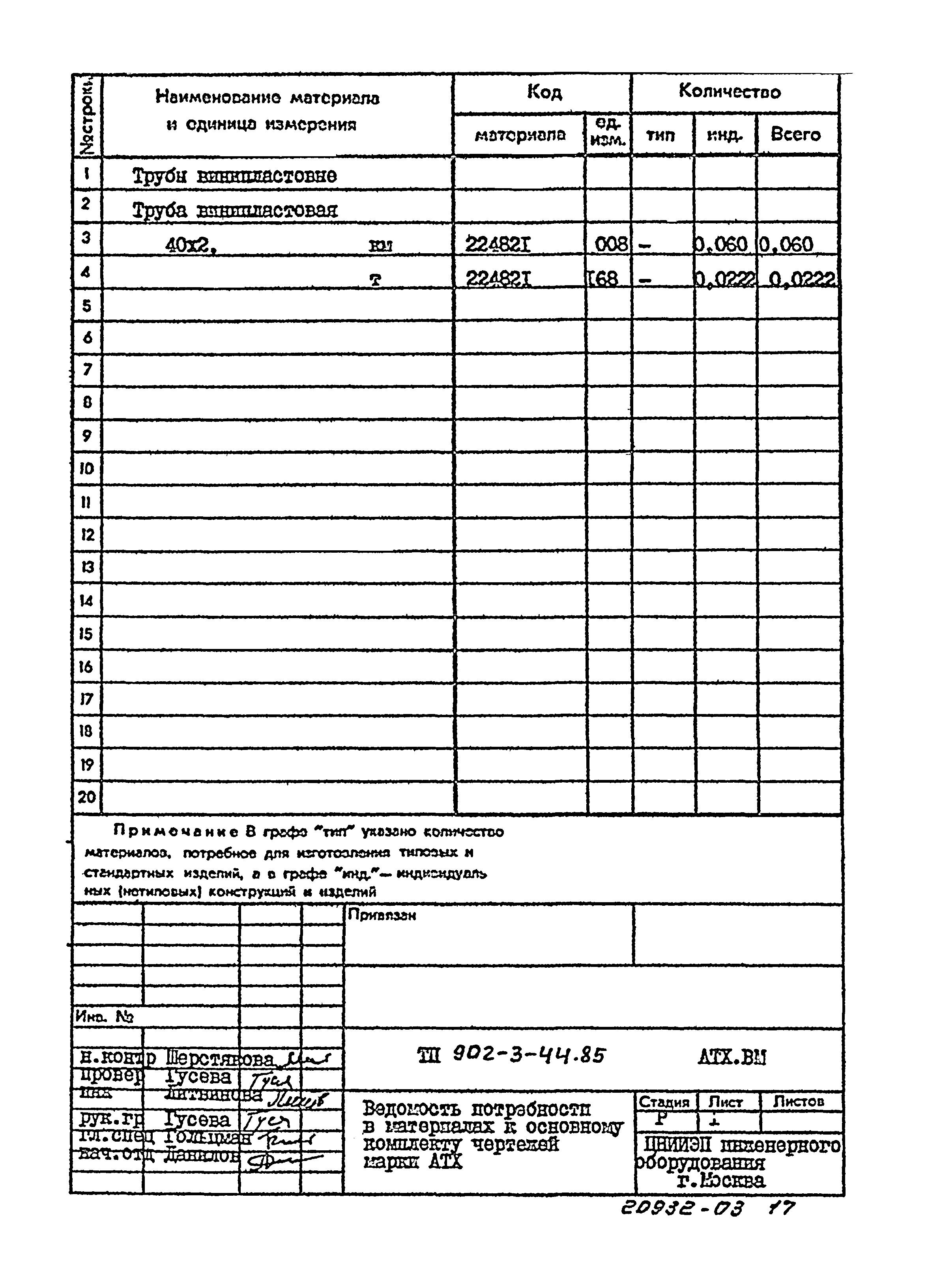 Типовой проект 902-3-44.85