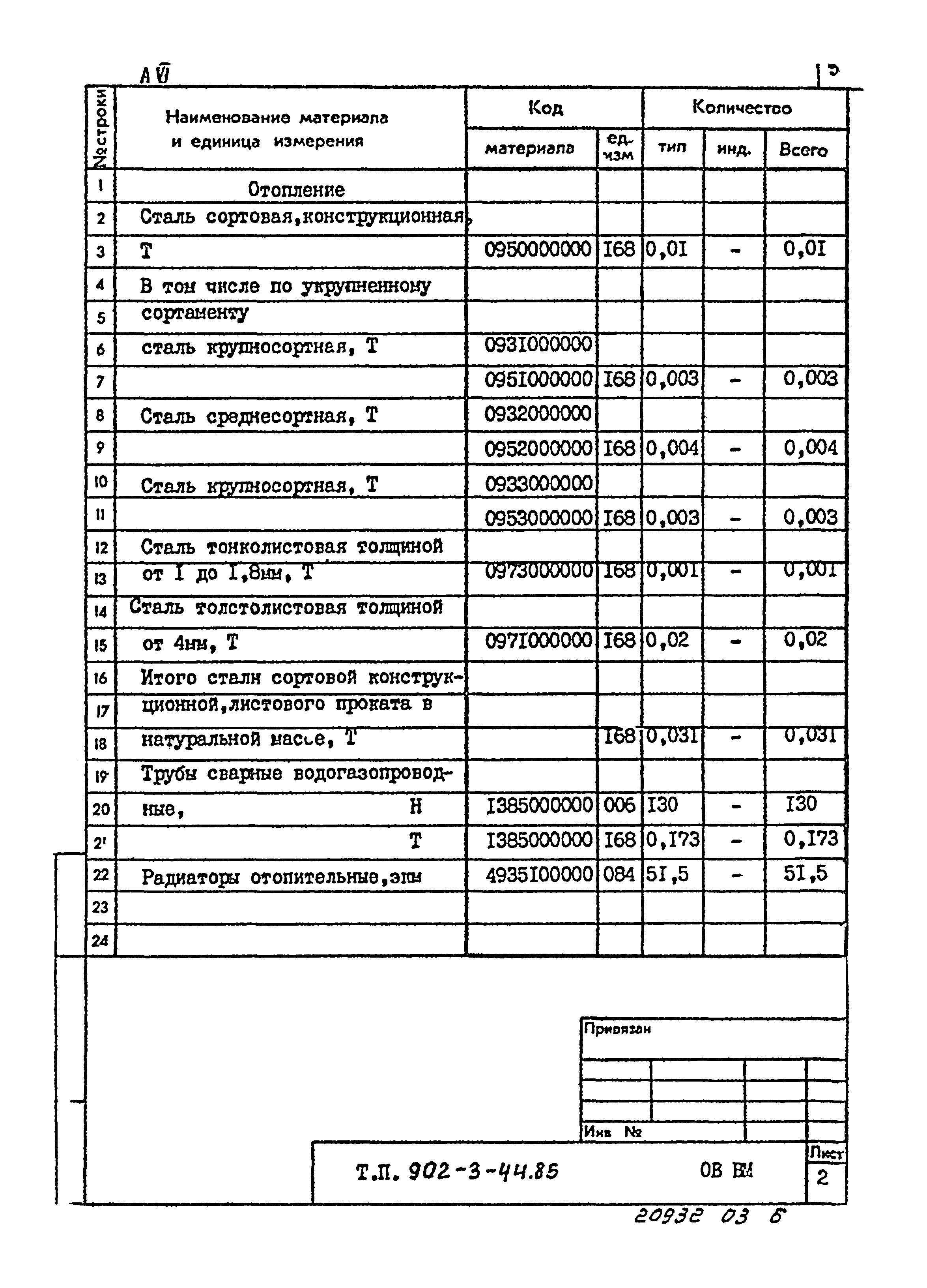 Типовой проект 902-3-44.85