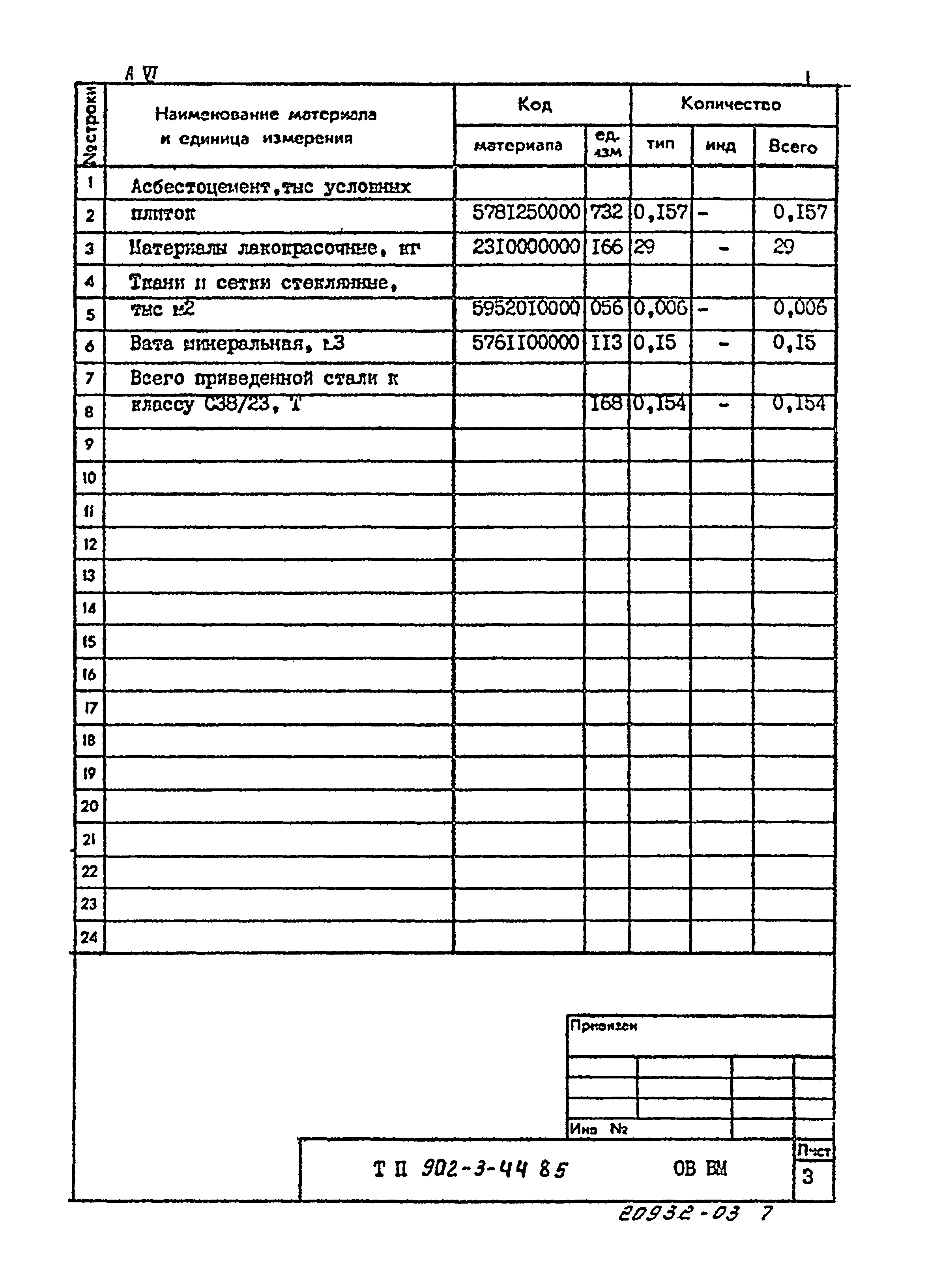 Типовой проект 902-3-44.85