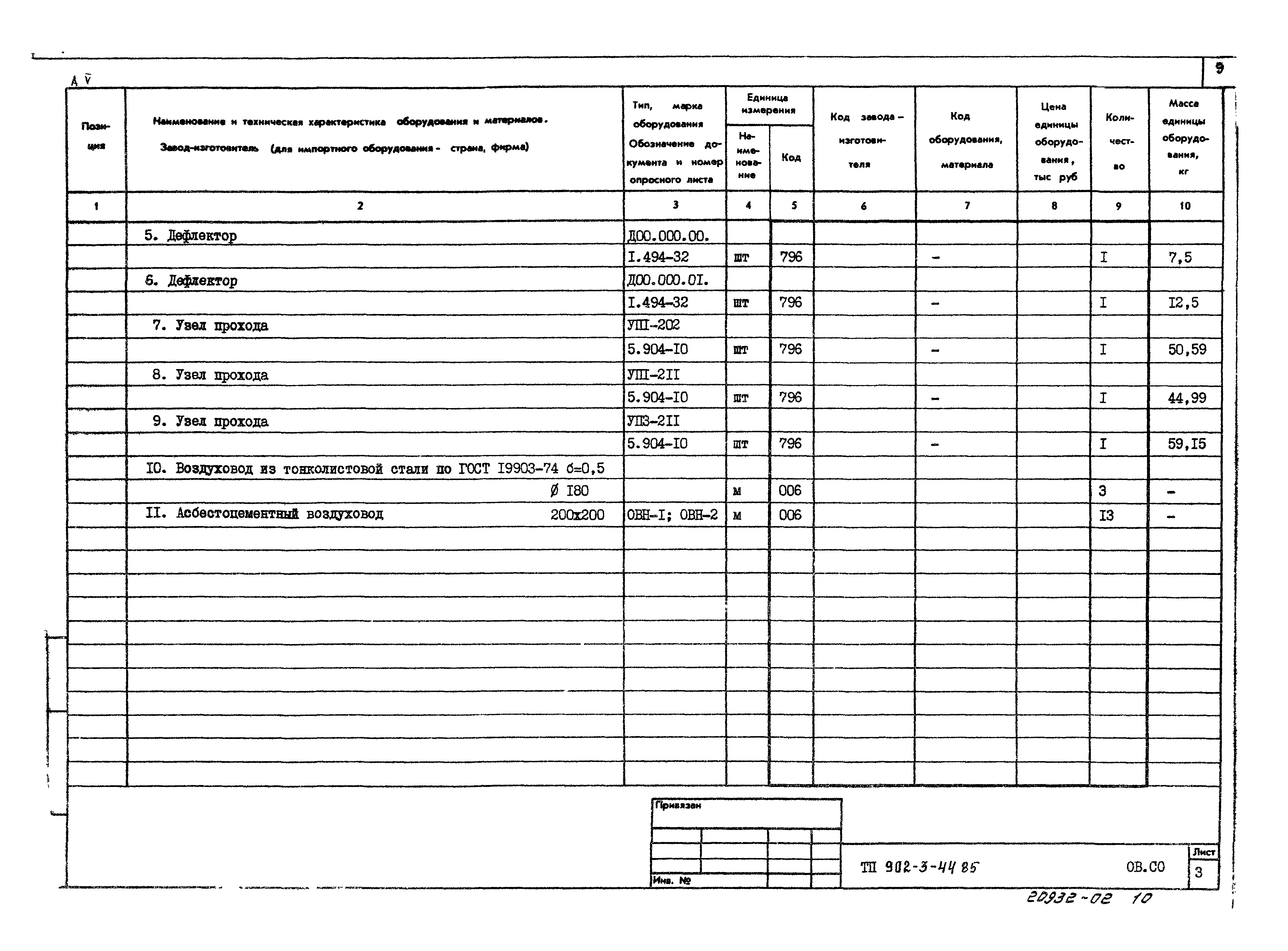 Типовой проект 902-3-44.85