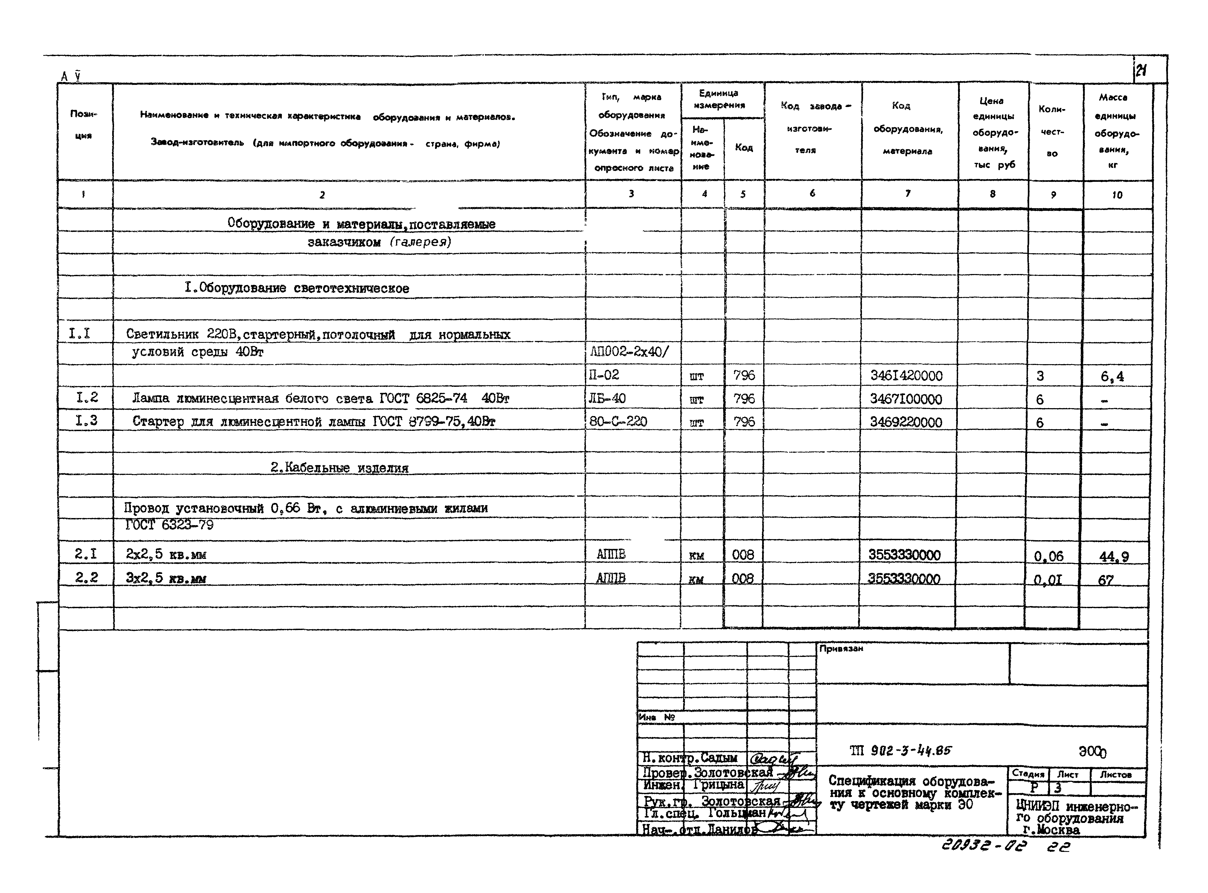 Типовой проект 902-3-44.85