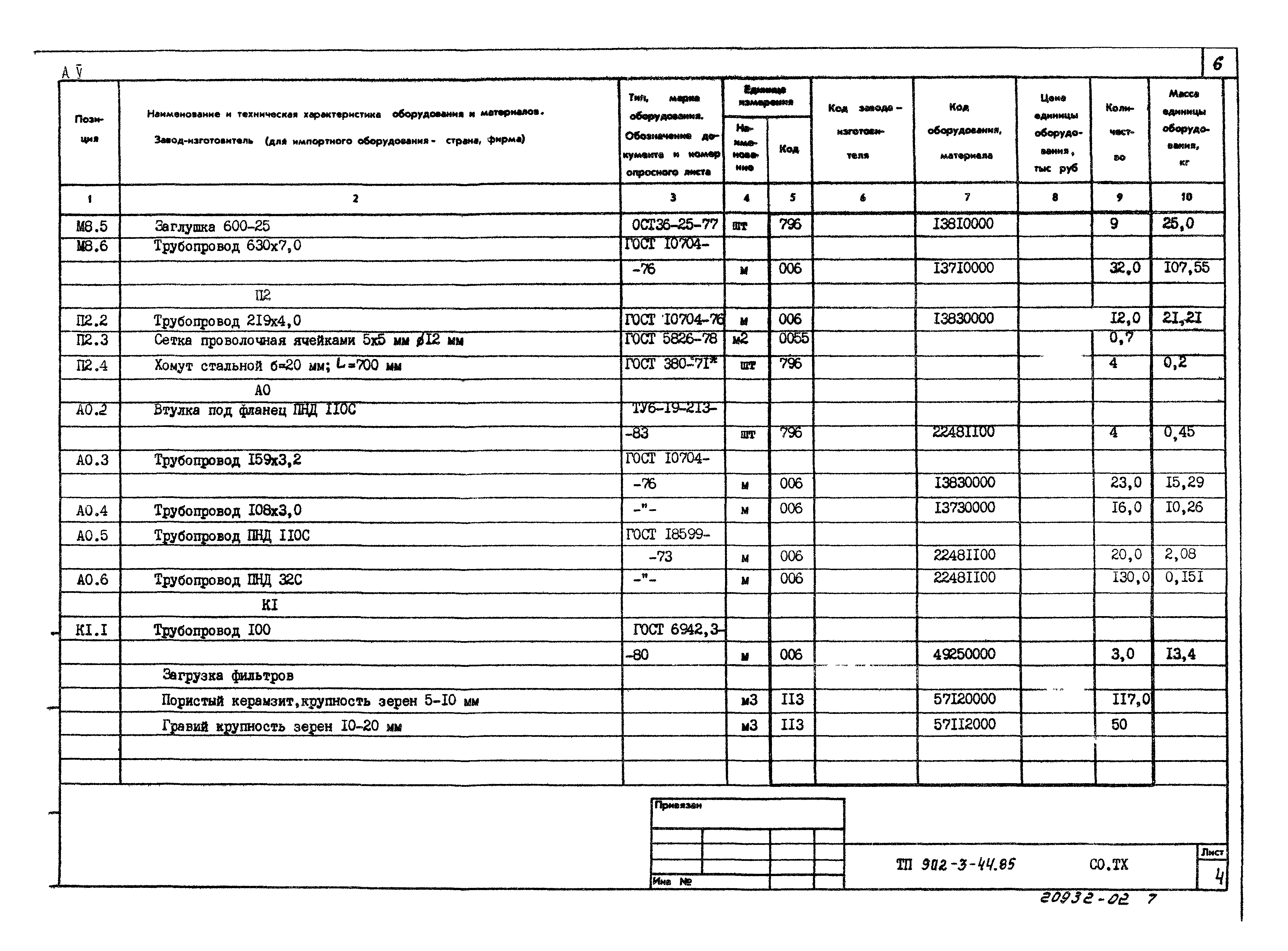 Типовой проект 902-3-44.85