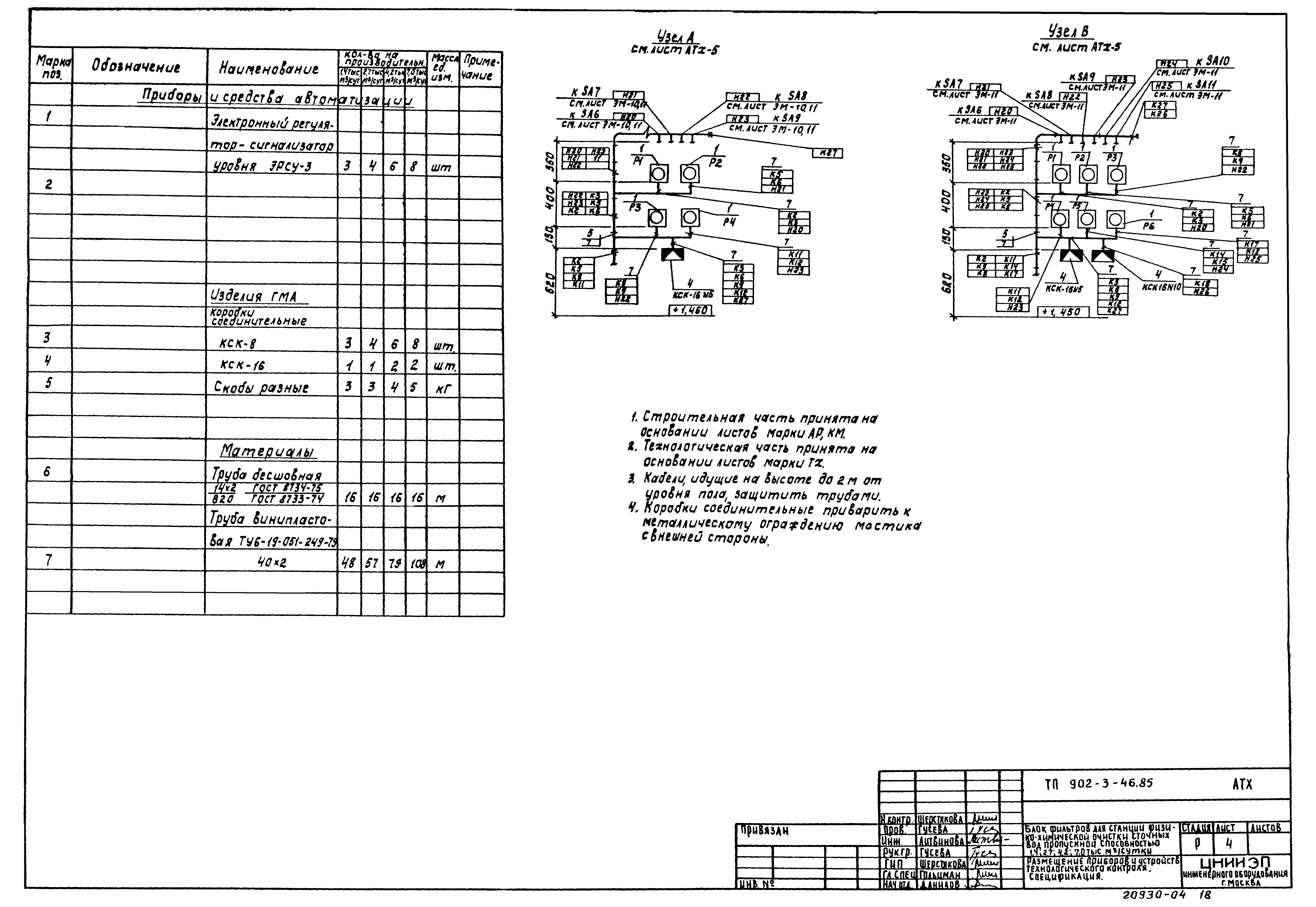 Типовой проект 902-3-44.85
