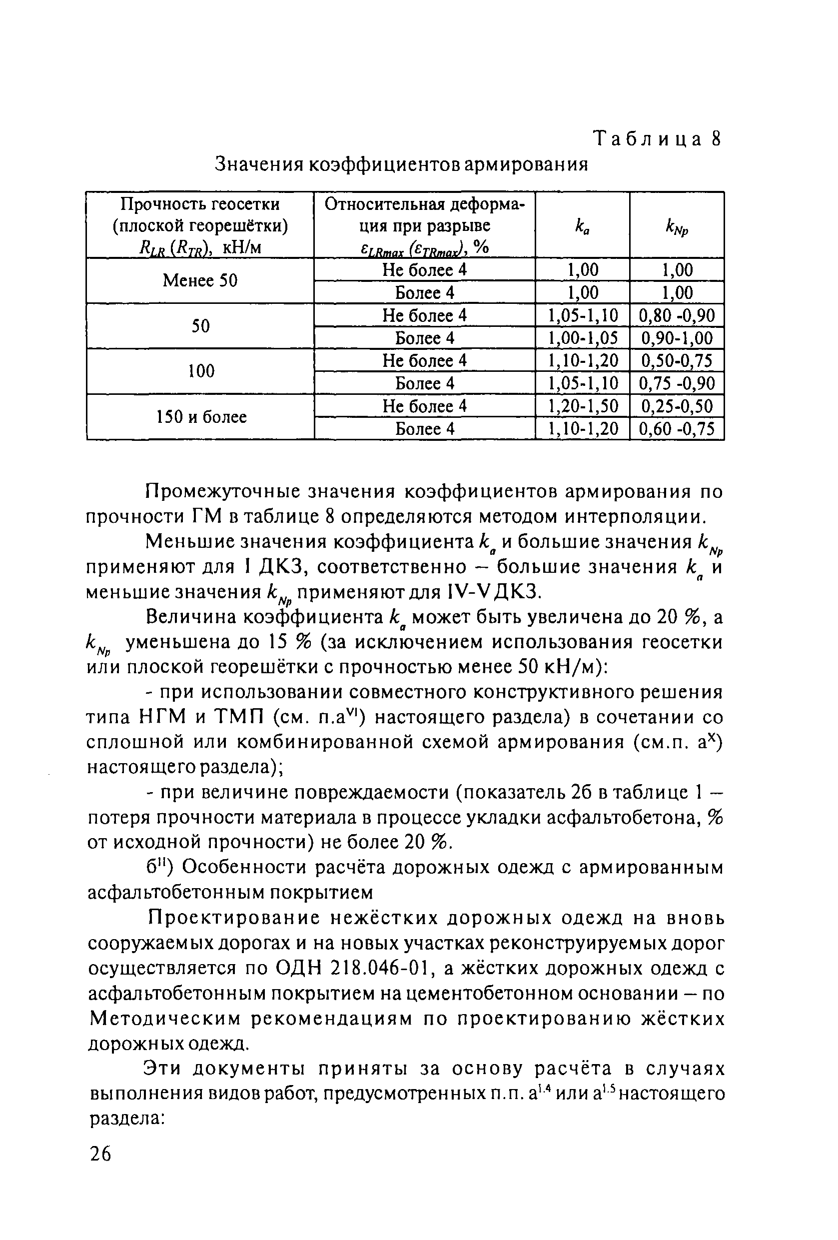 ОДМ 218.5.001-2009