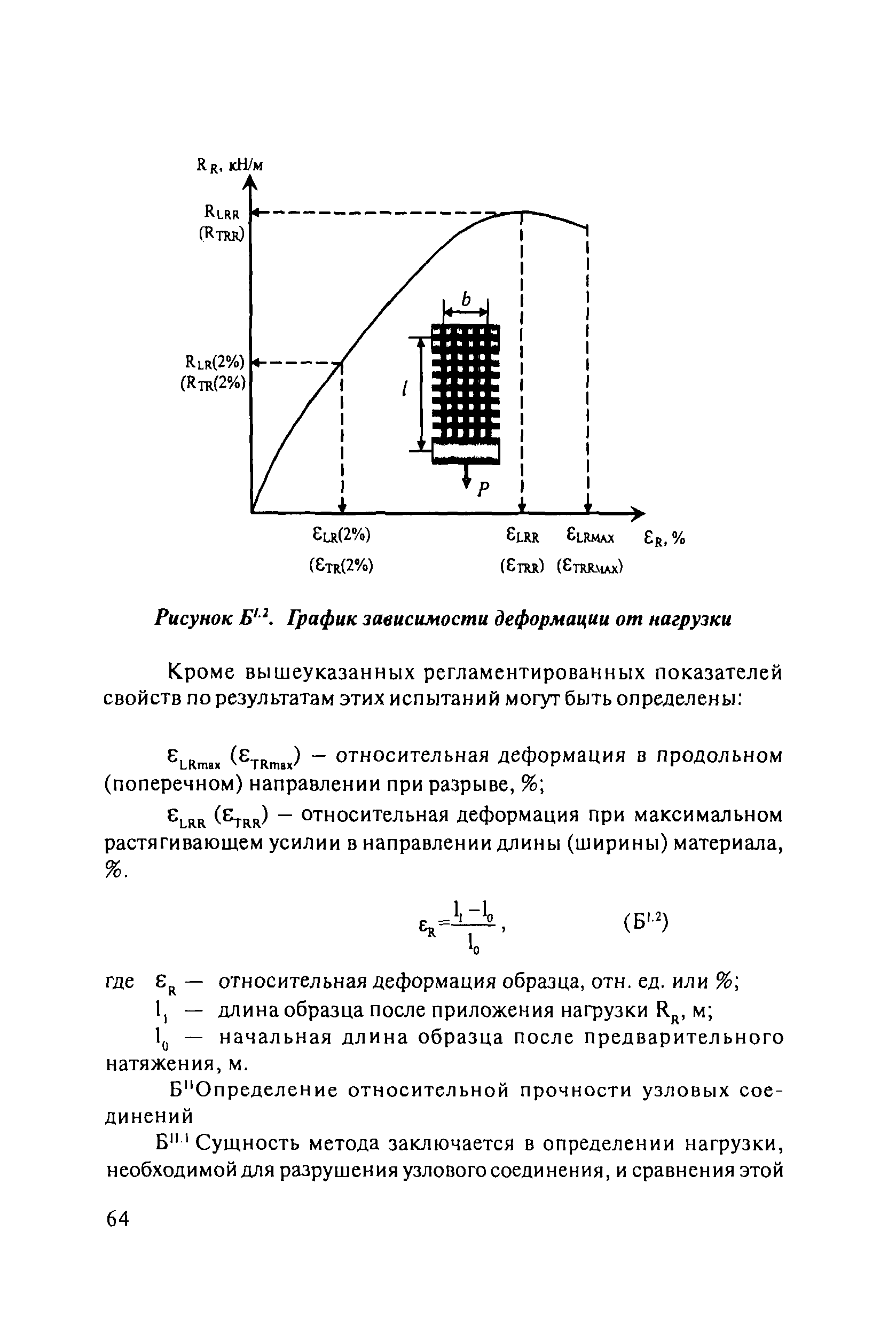 ОДМ 218.5.001-2009