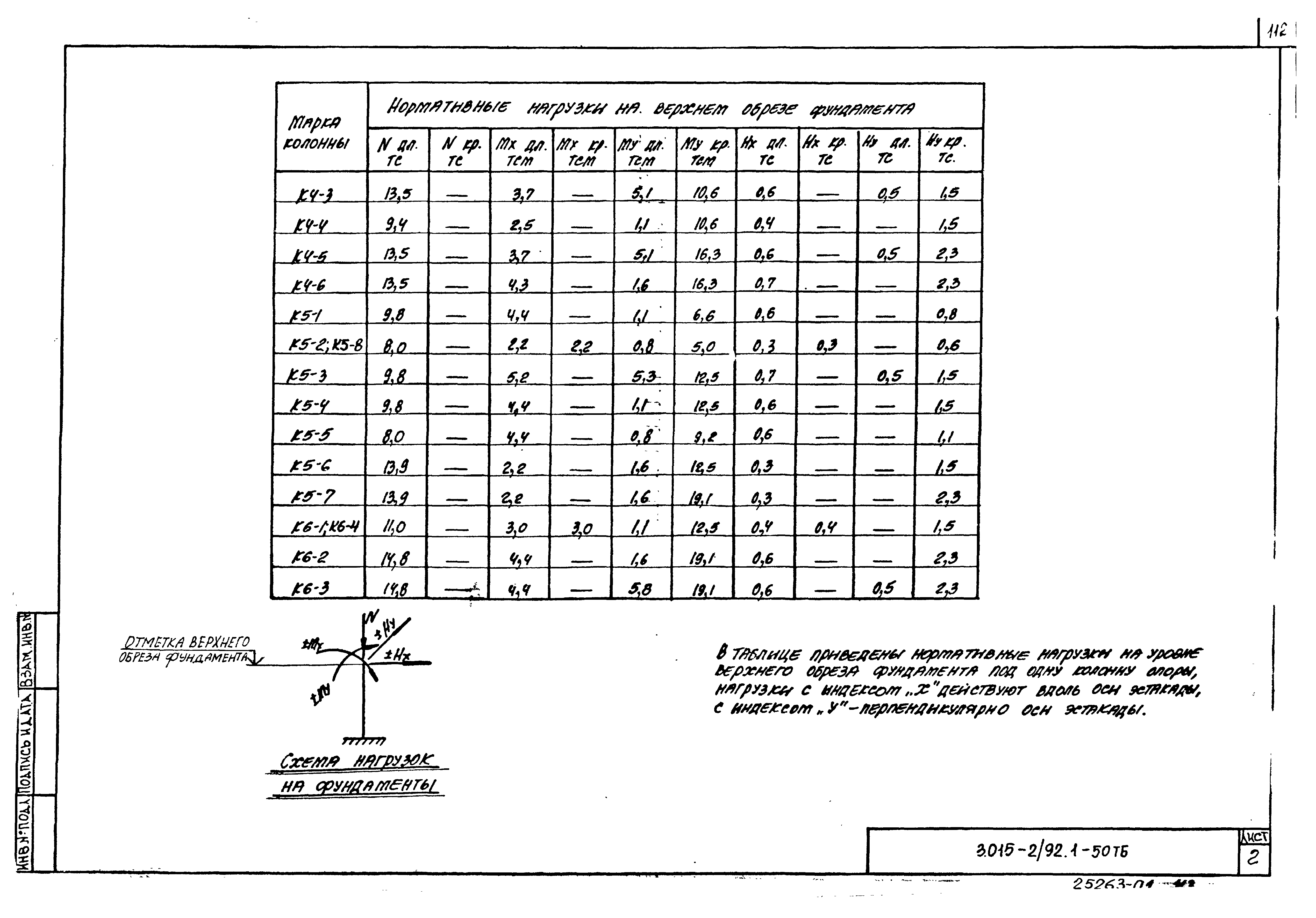 Серия 3.015-2/92