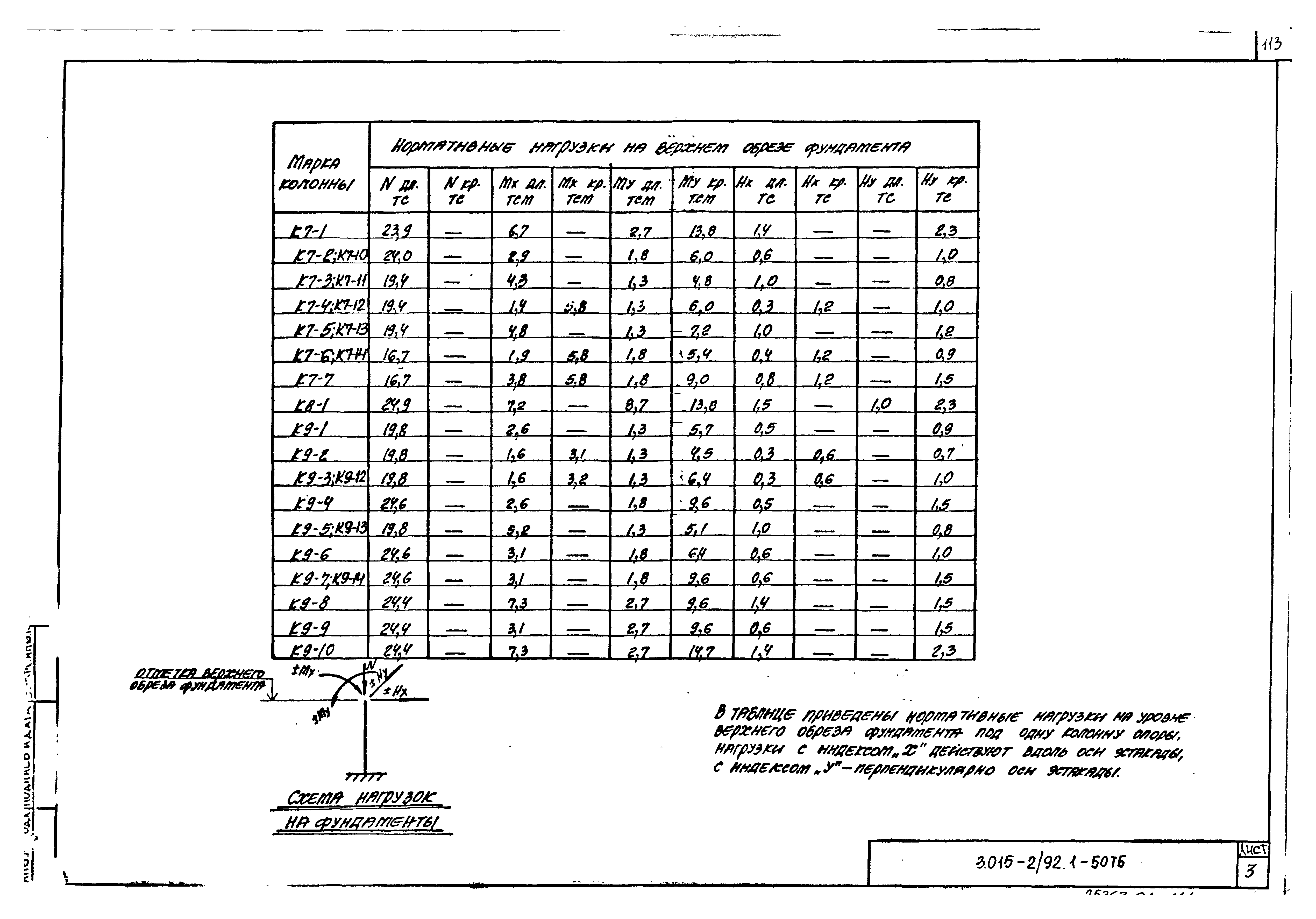 Серия 3.015-2/92