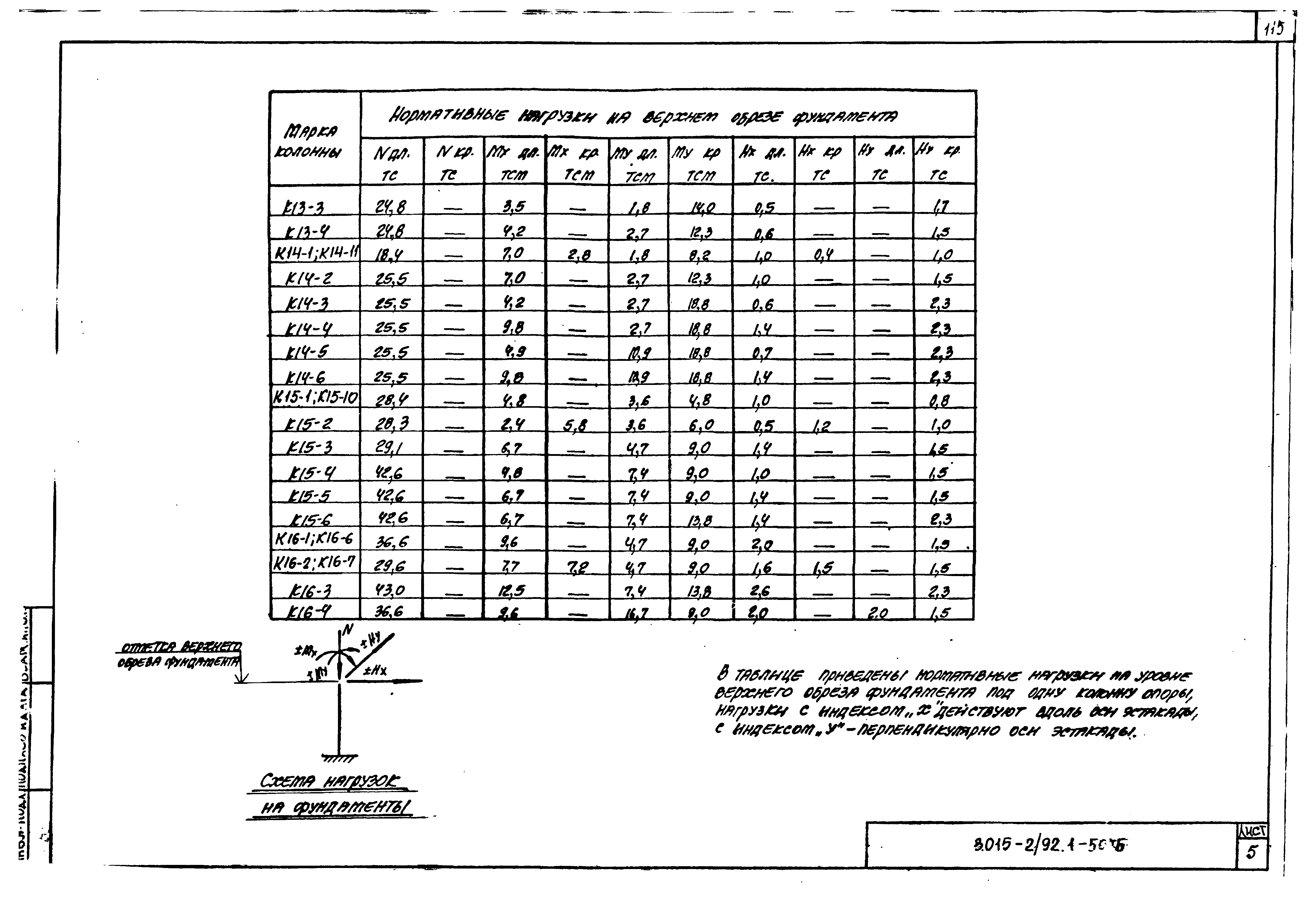 Серия 3.015-2/92