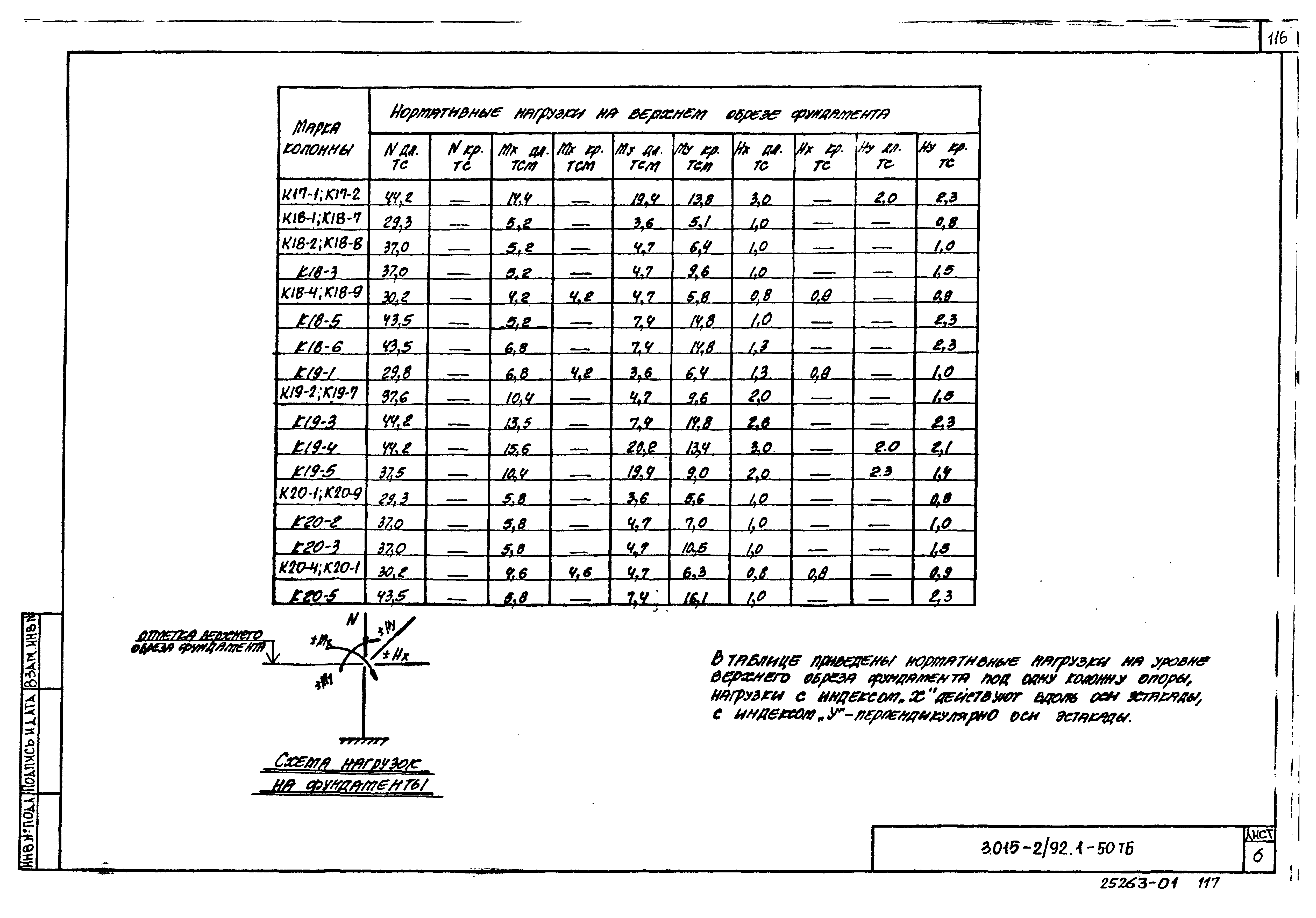 Серия 3.015-2/92