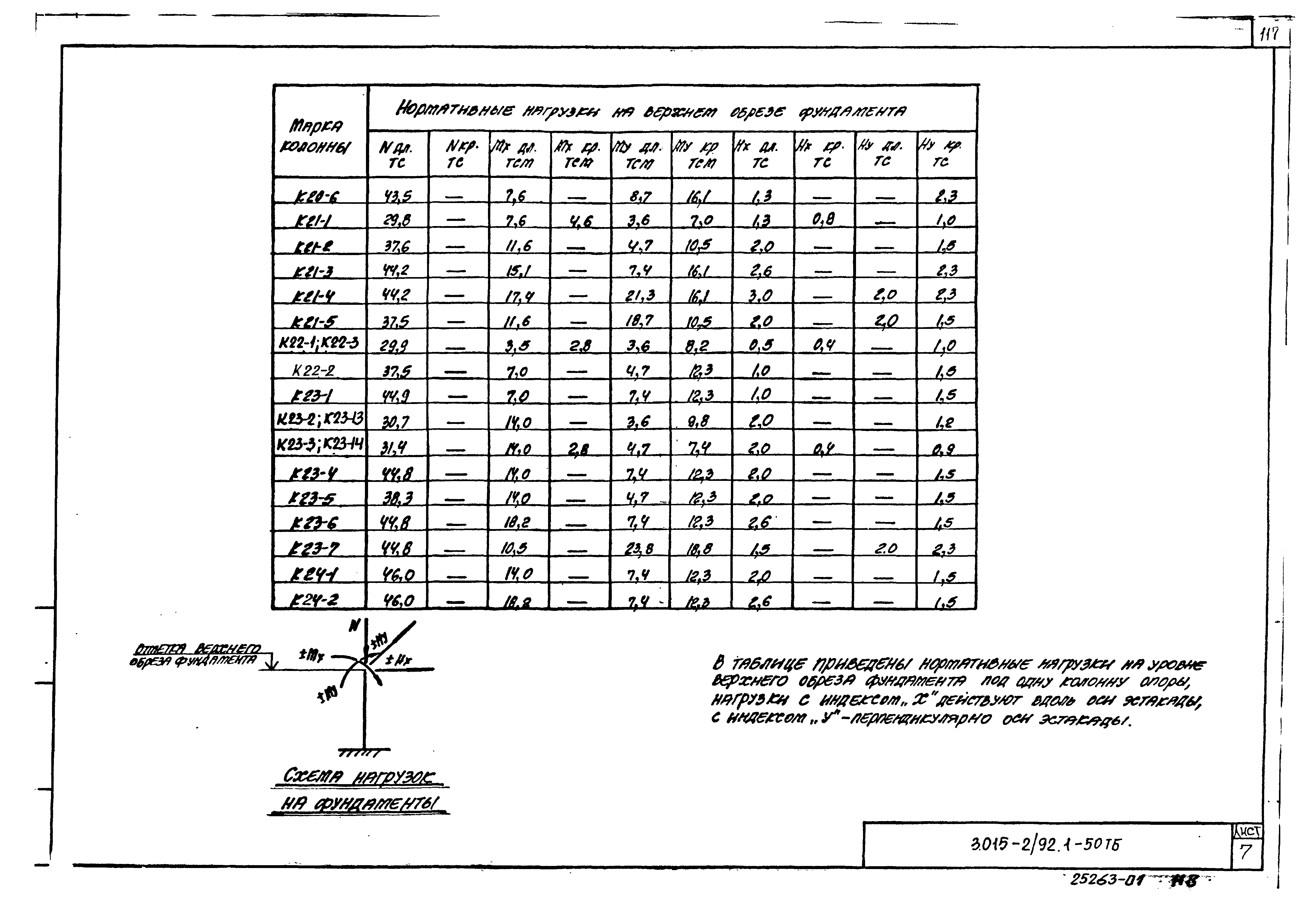 Серия 3.015-2/92