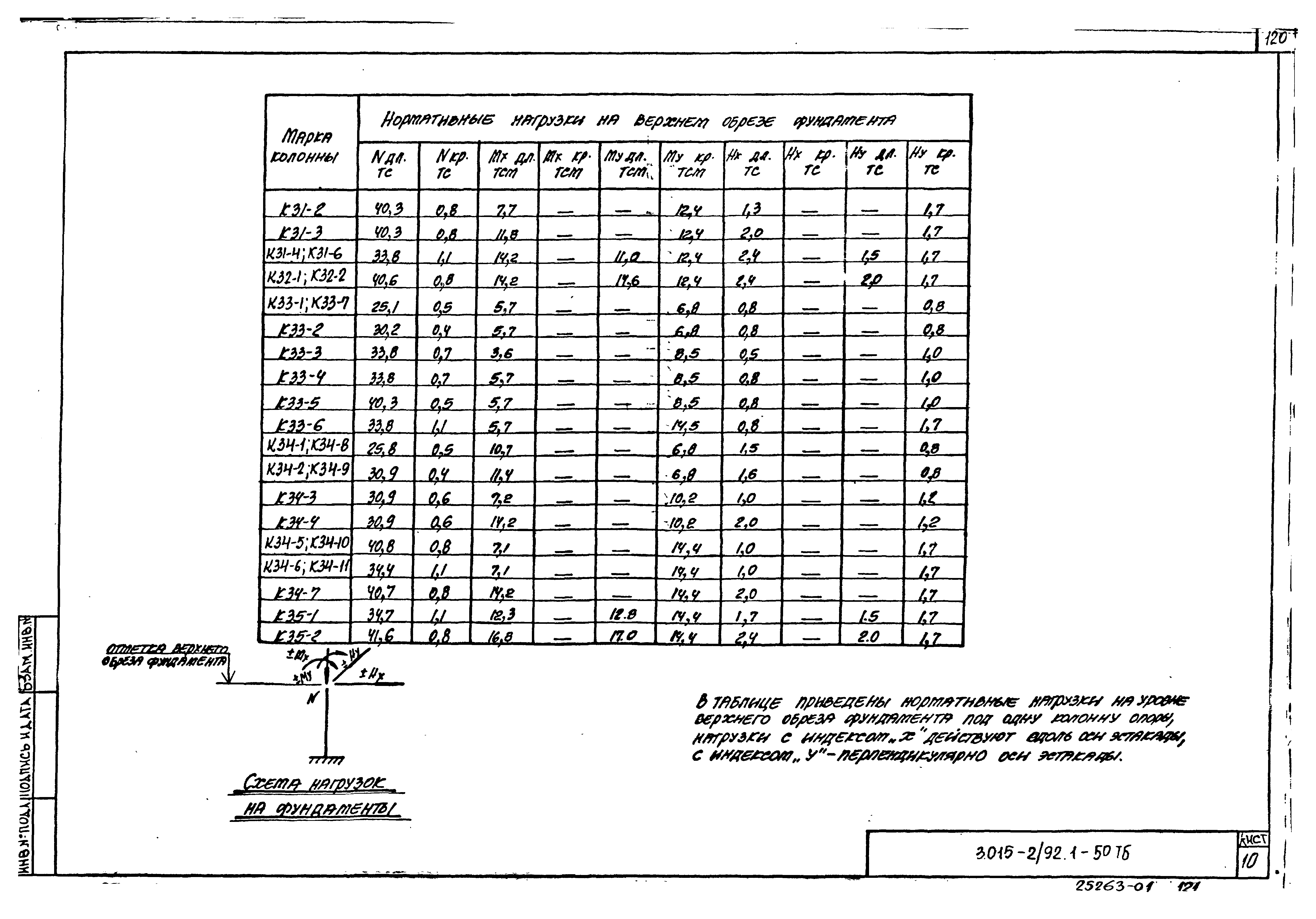 Серия 3.015-2/92