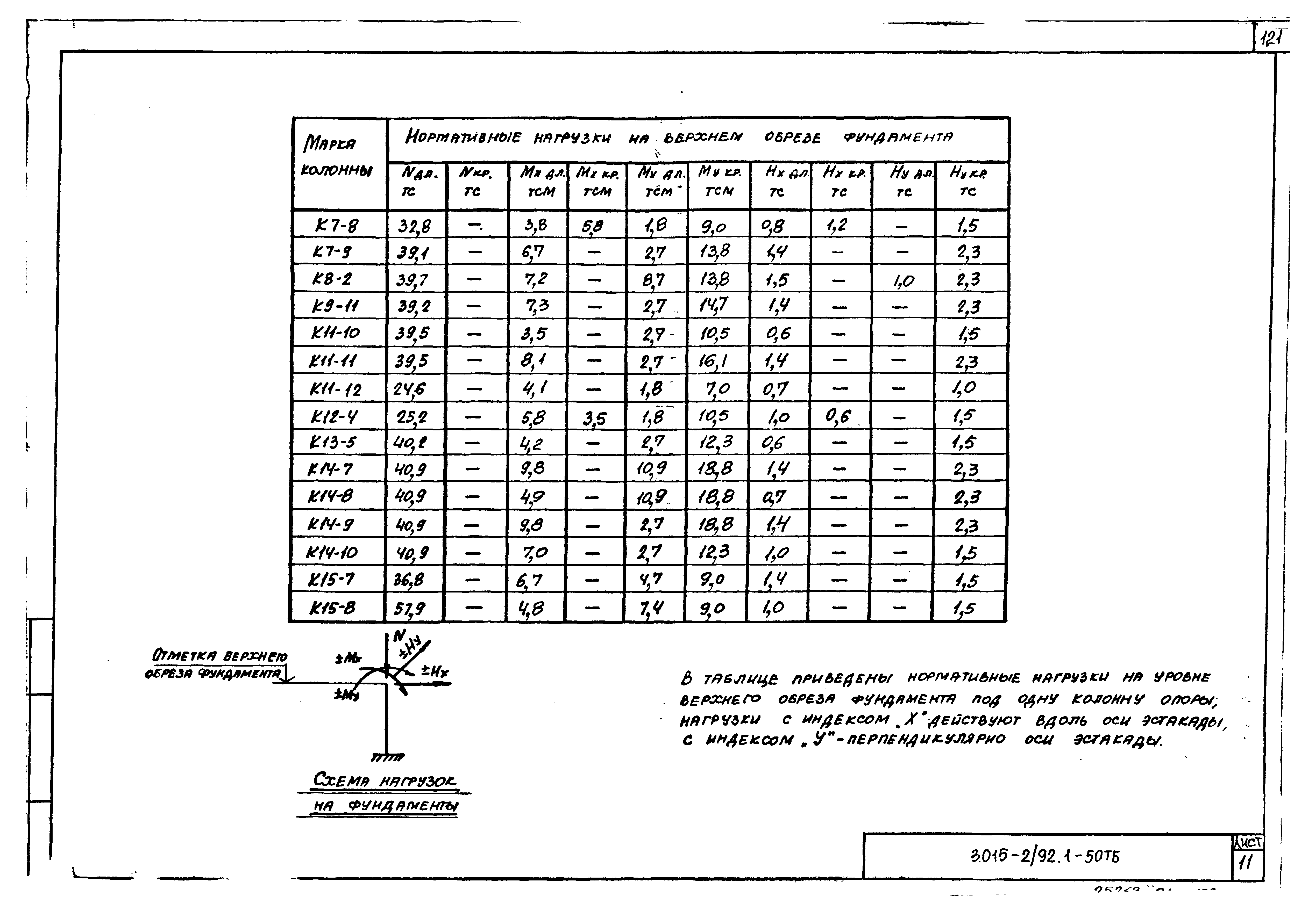 Серия 3.015-2/92