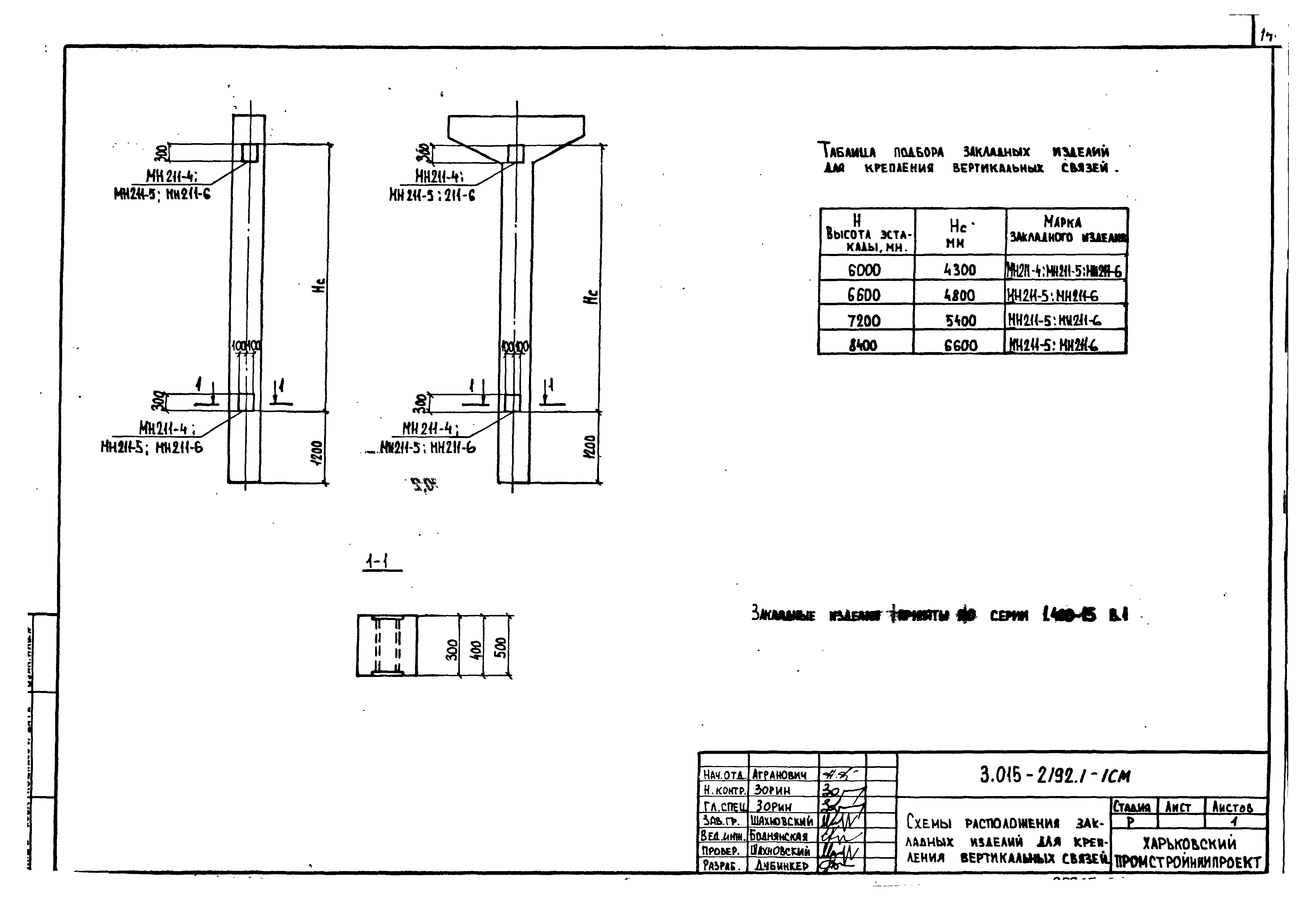 Серия 3.015-2/92