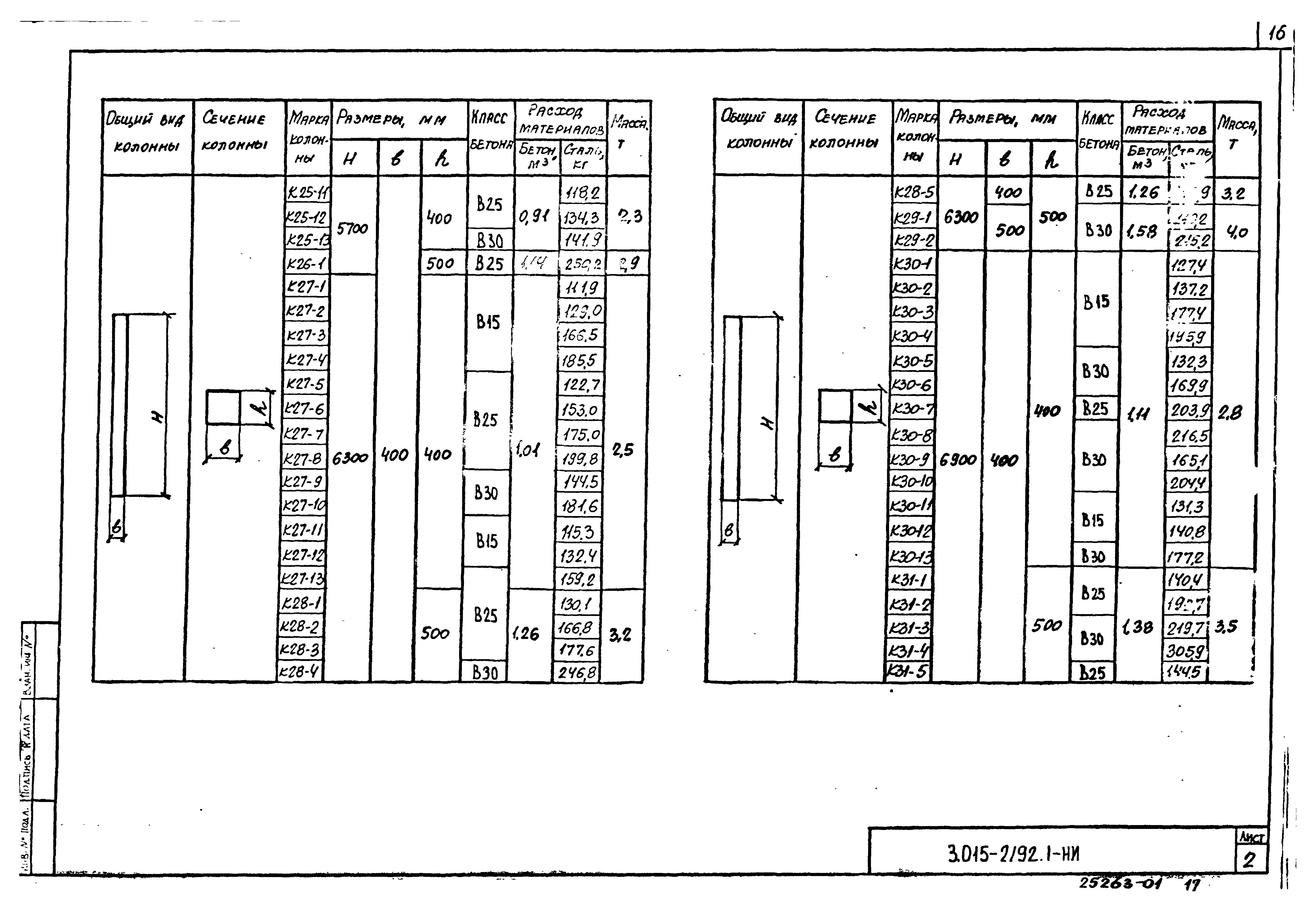 Серия 3.015-2/92