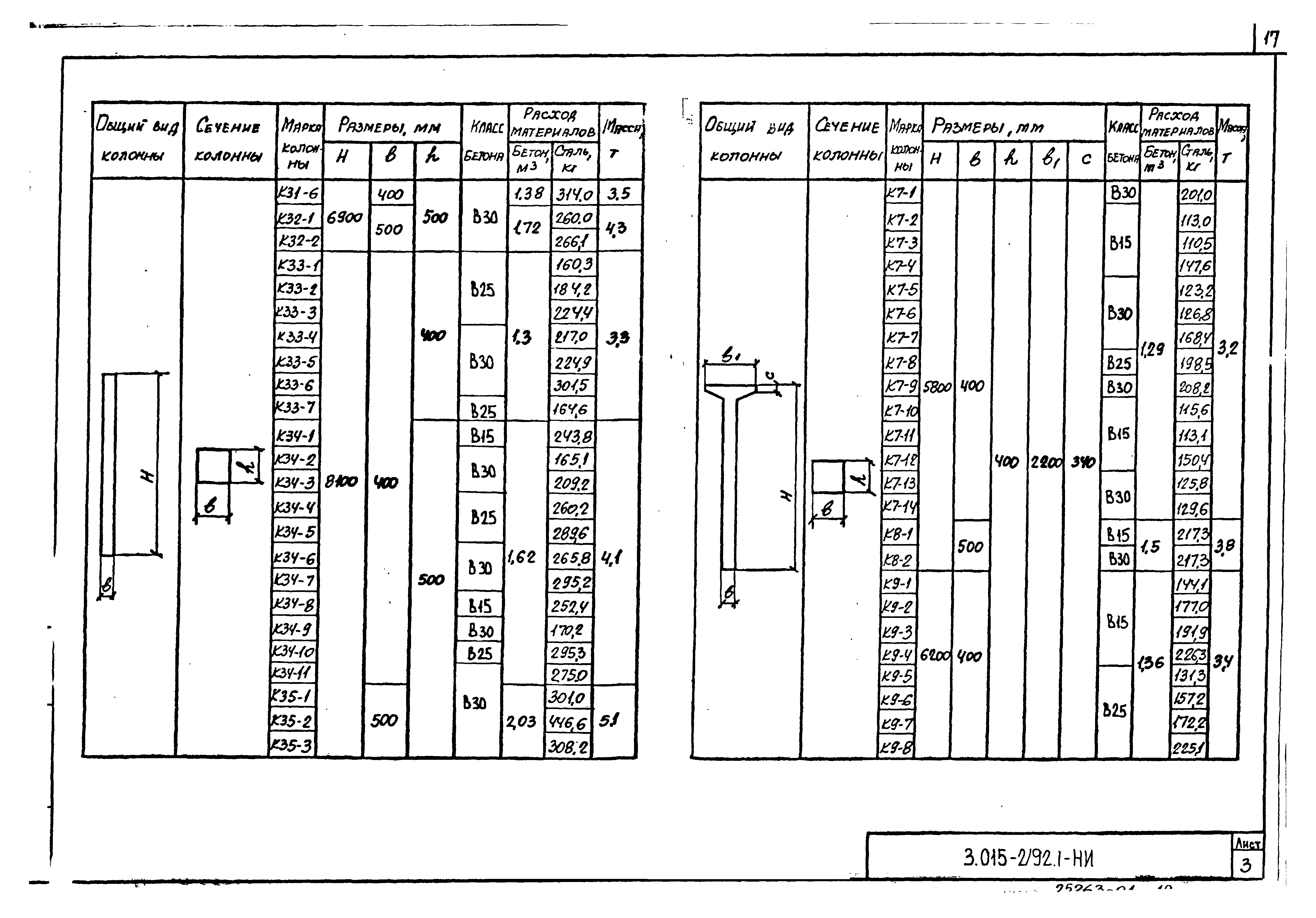 Серия 3.015-2/92