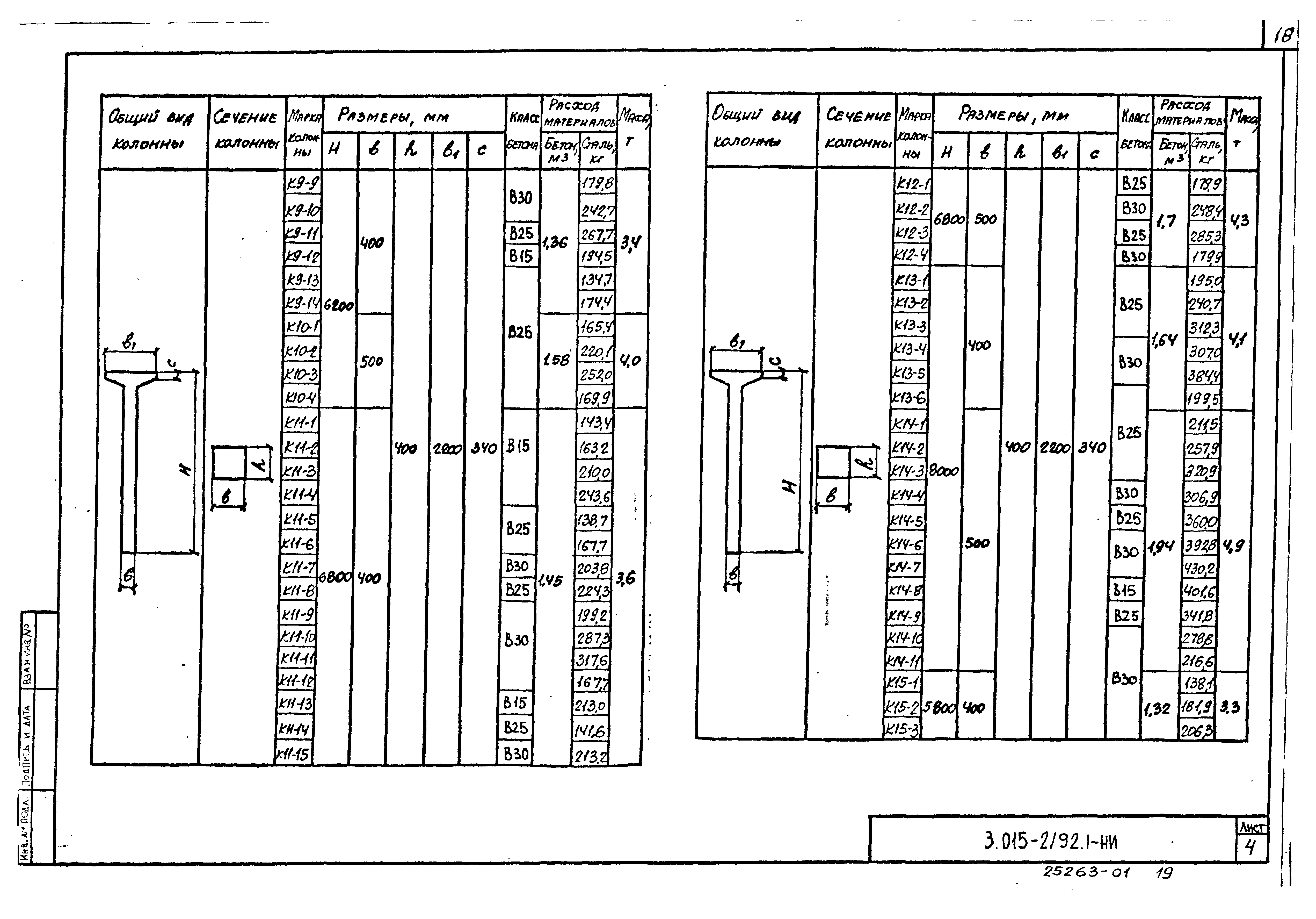Серия 3.015-2/92