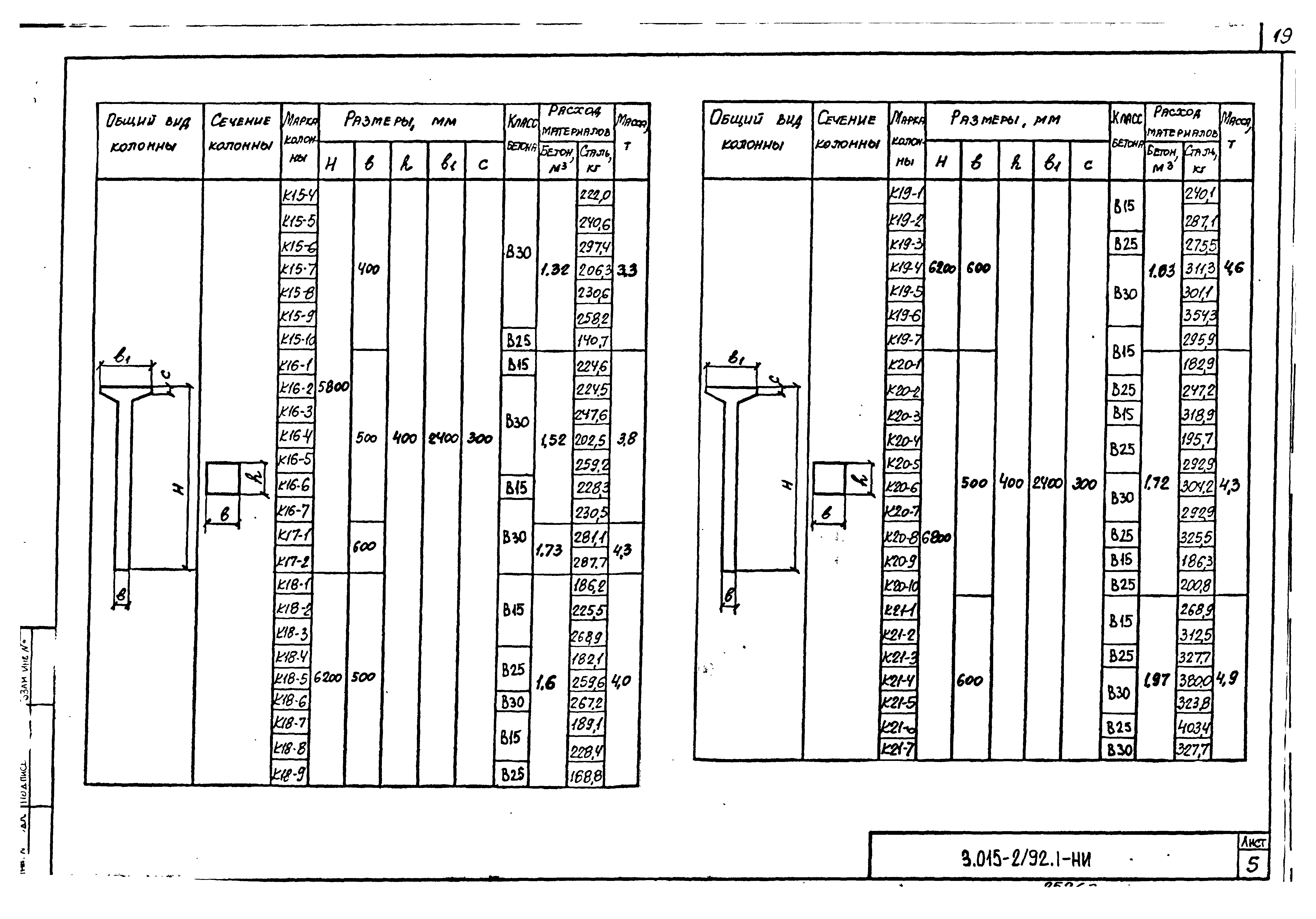 Серия 3.015-2/92