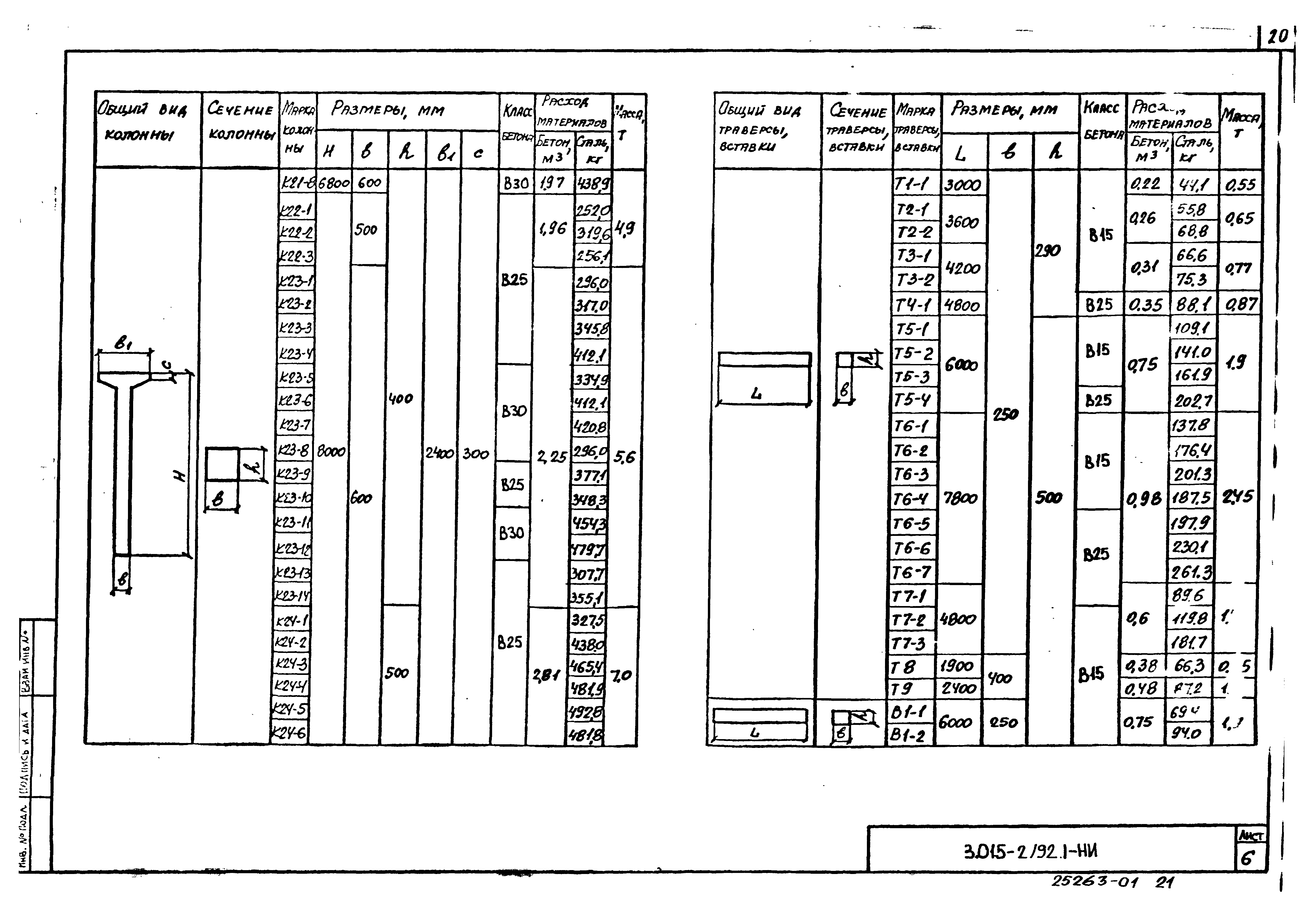 Серия 3.015-2/92
