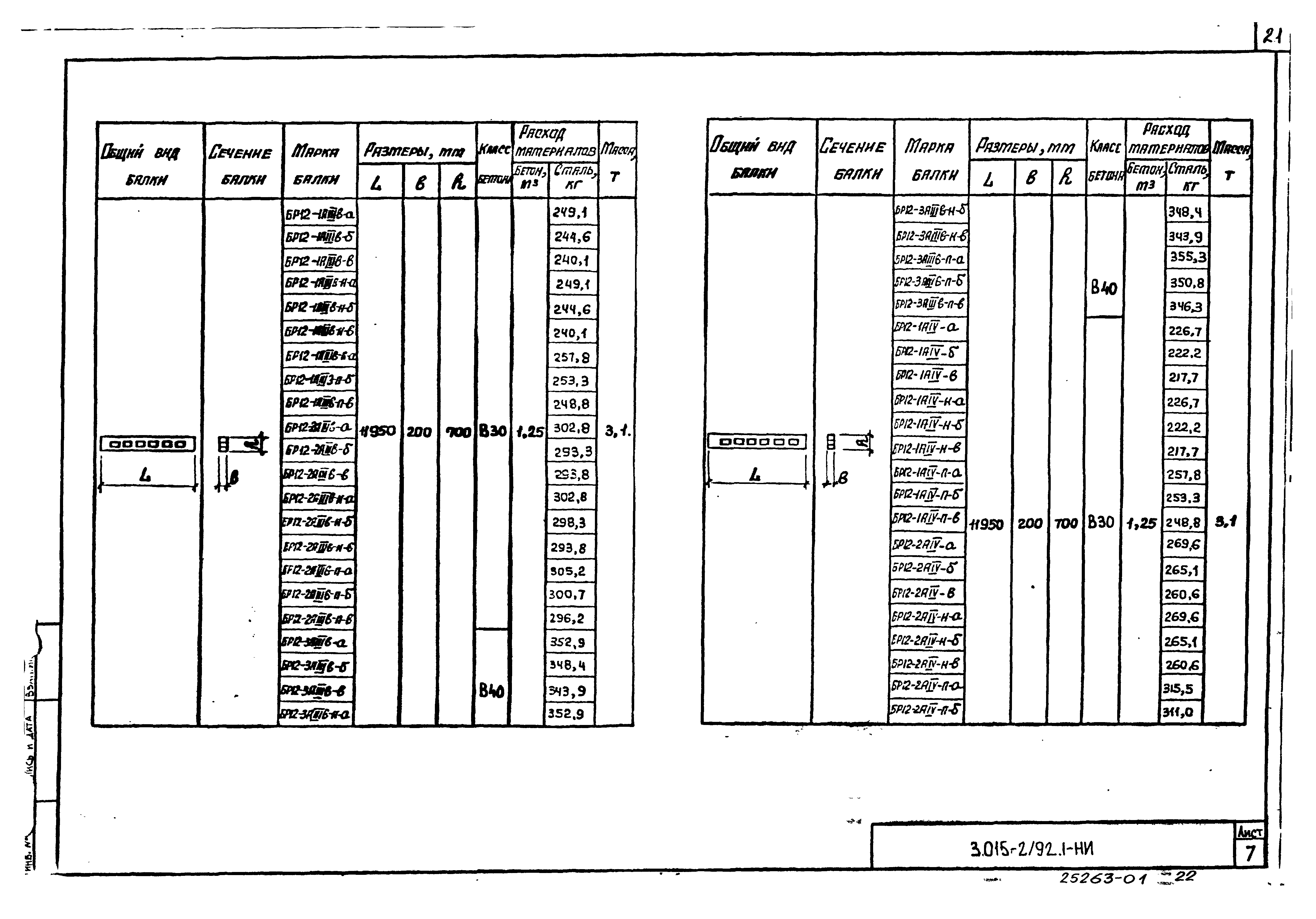 Серия 3.015-2/92