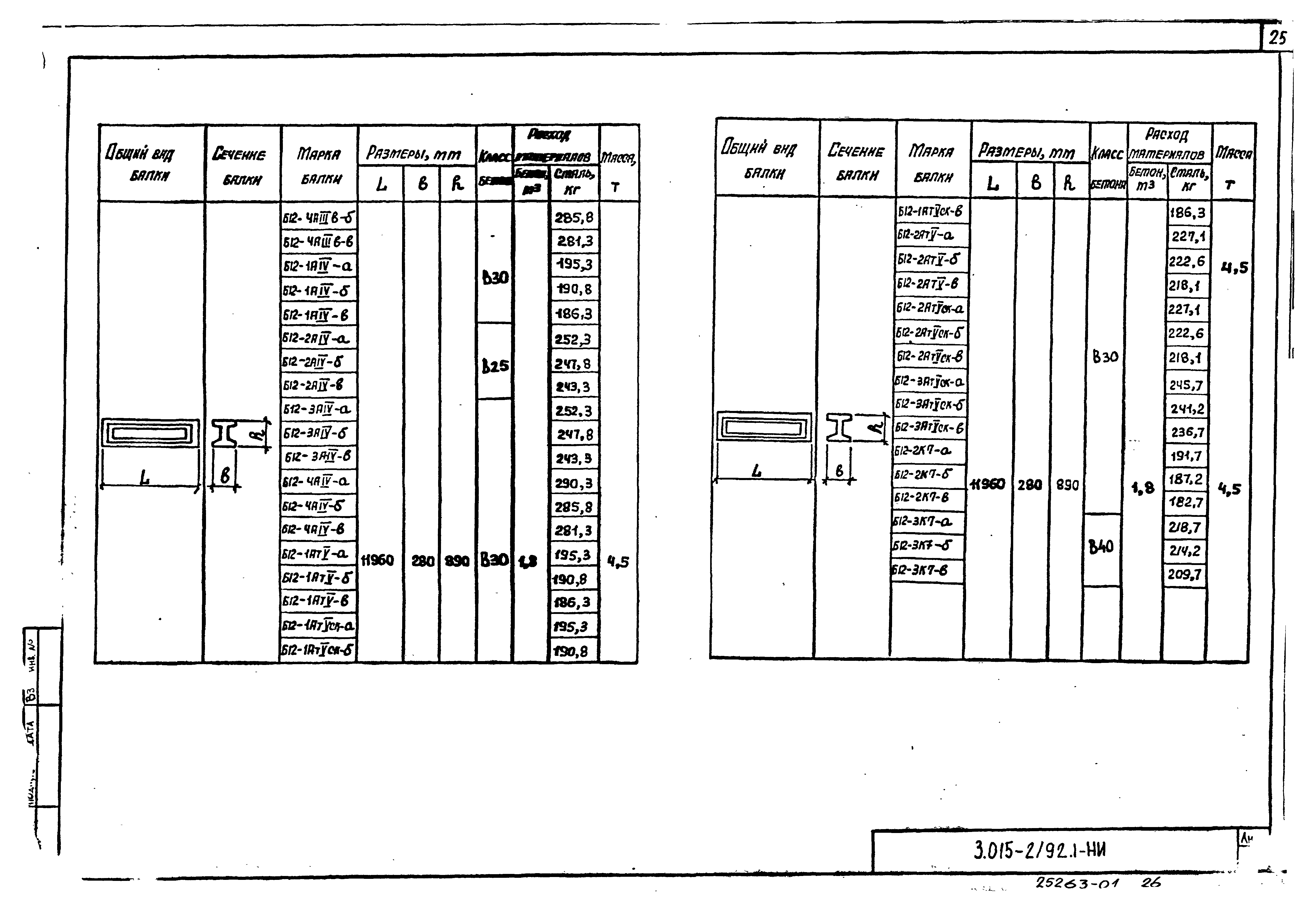 Серия 3.015-2/92