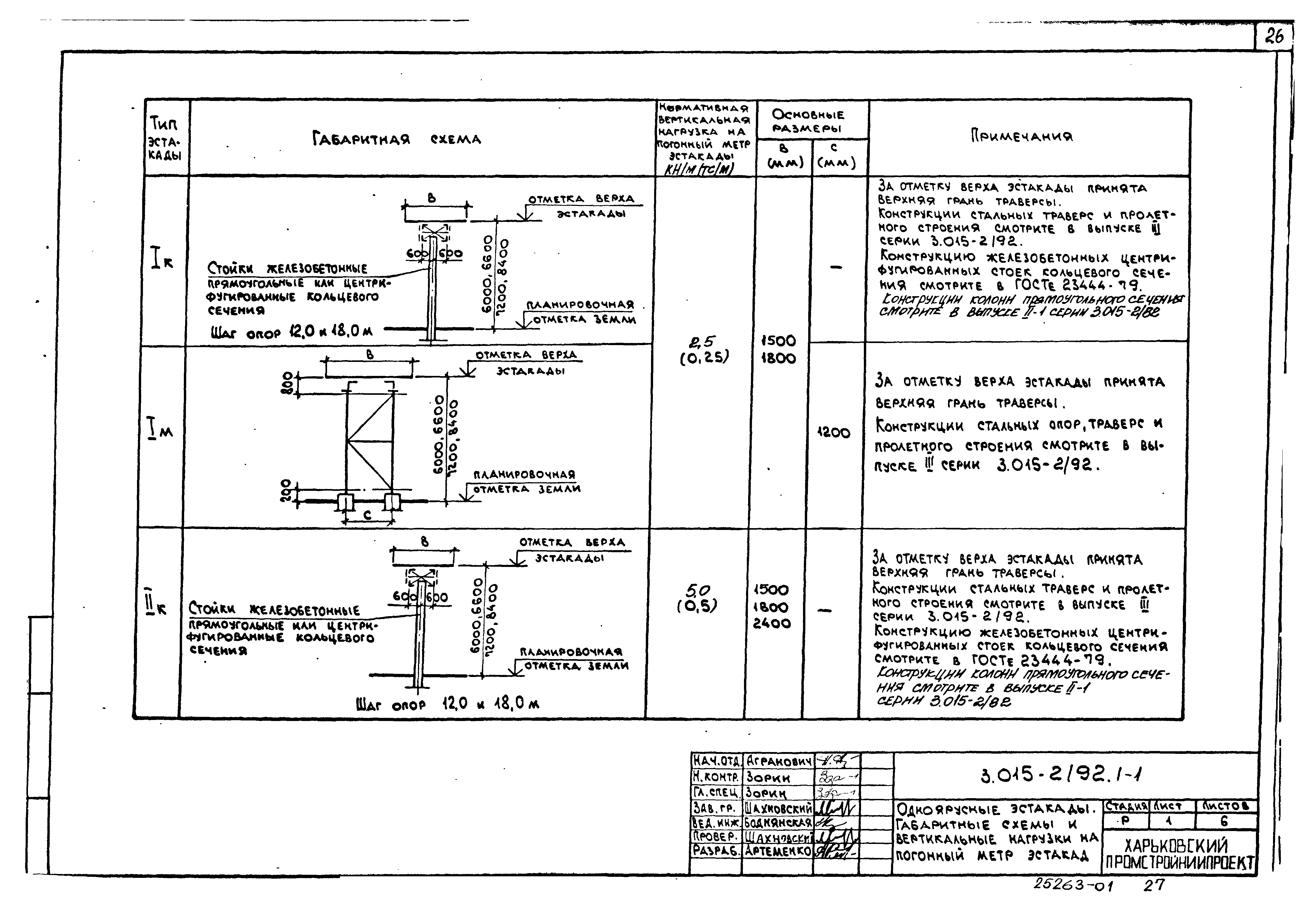 Серия 3.015-2/92