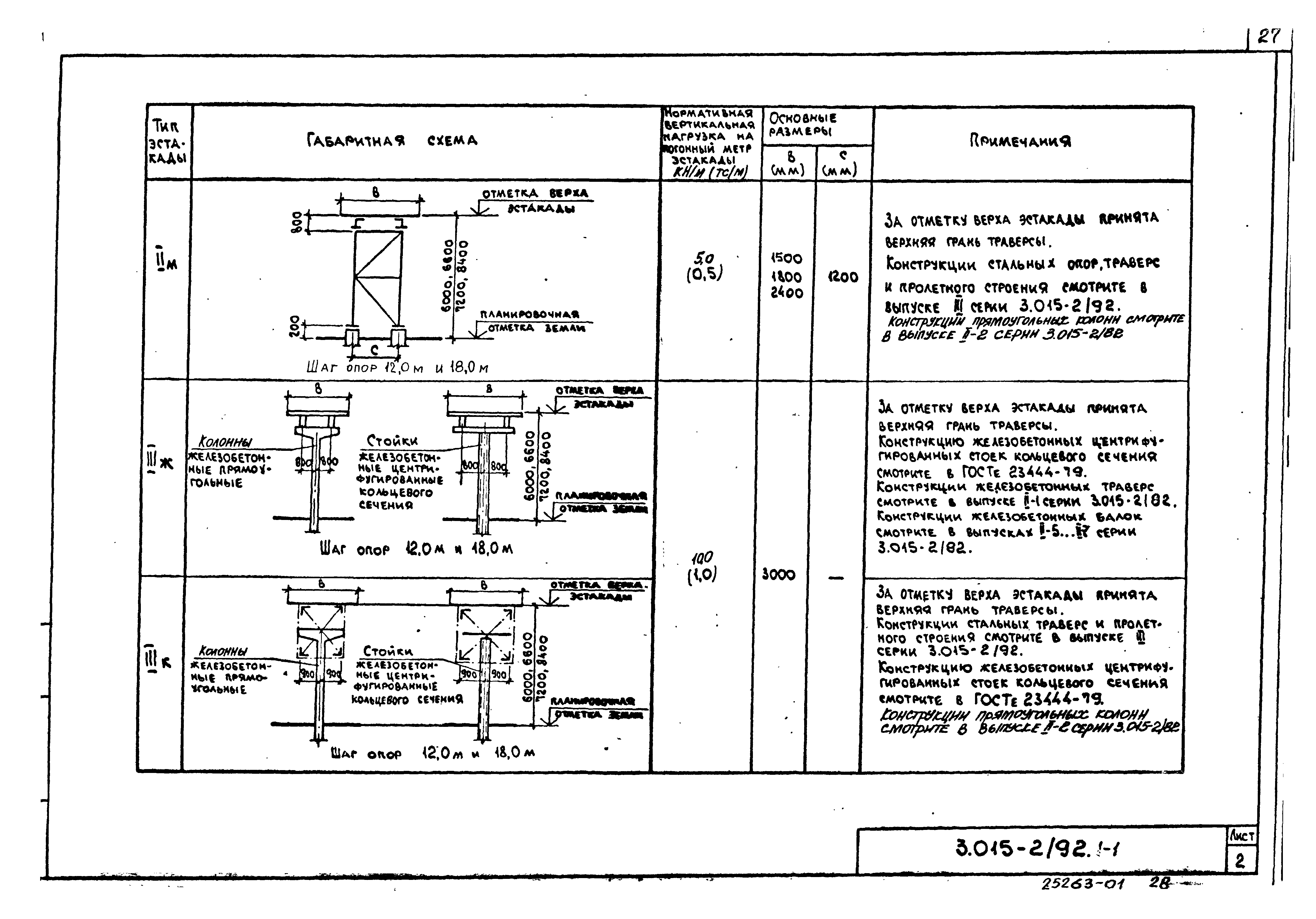 Серия 3.015-2/92
