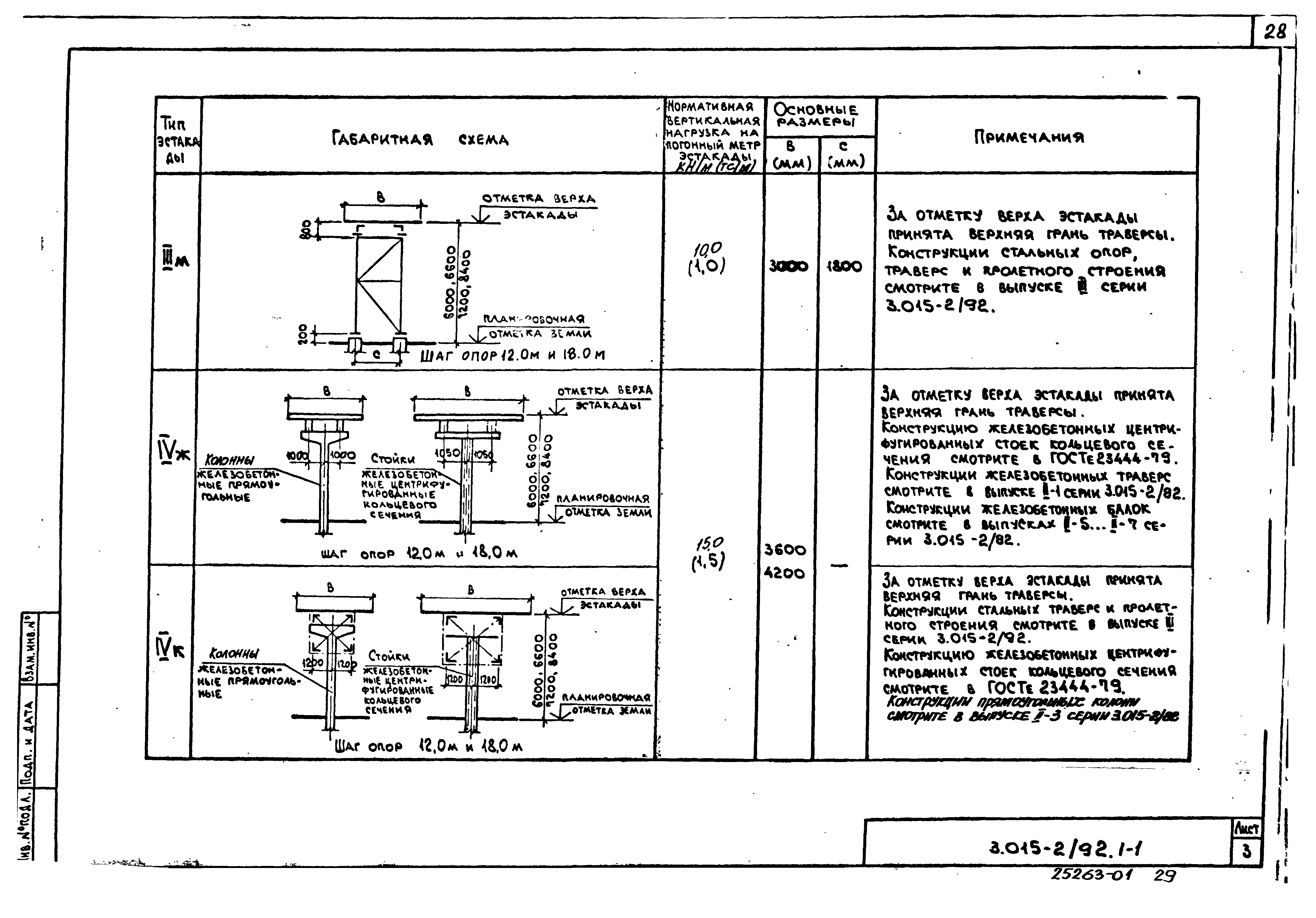 Серия 3.015-2/92