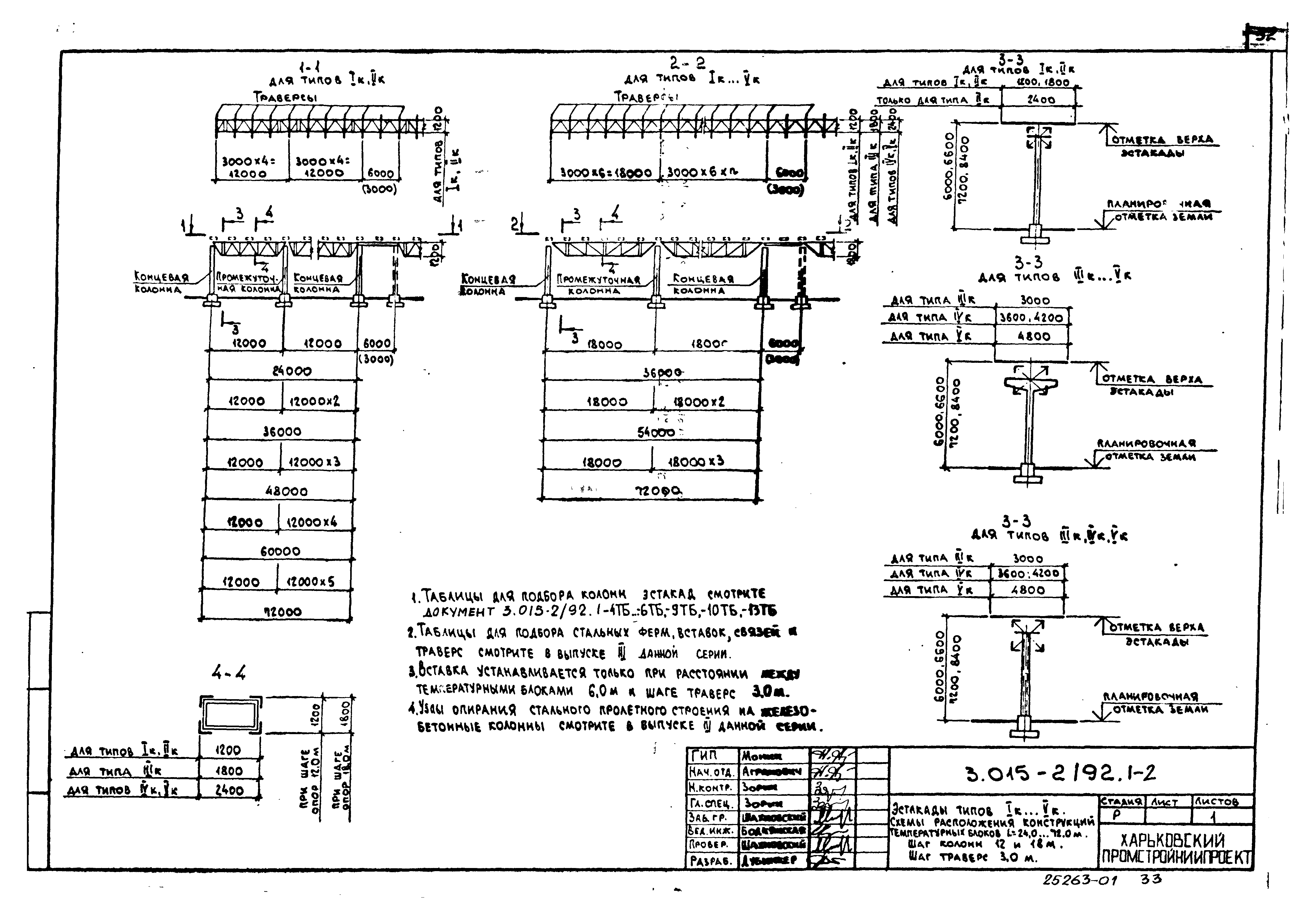 Серия 3.015-2/92