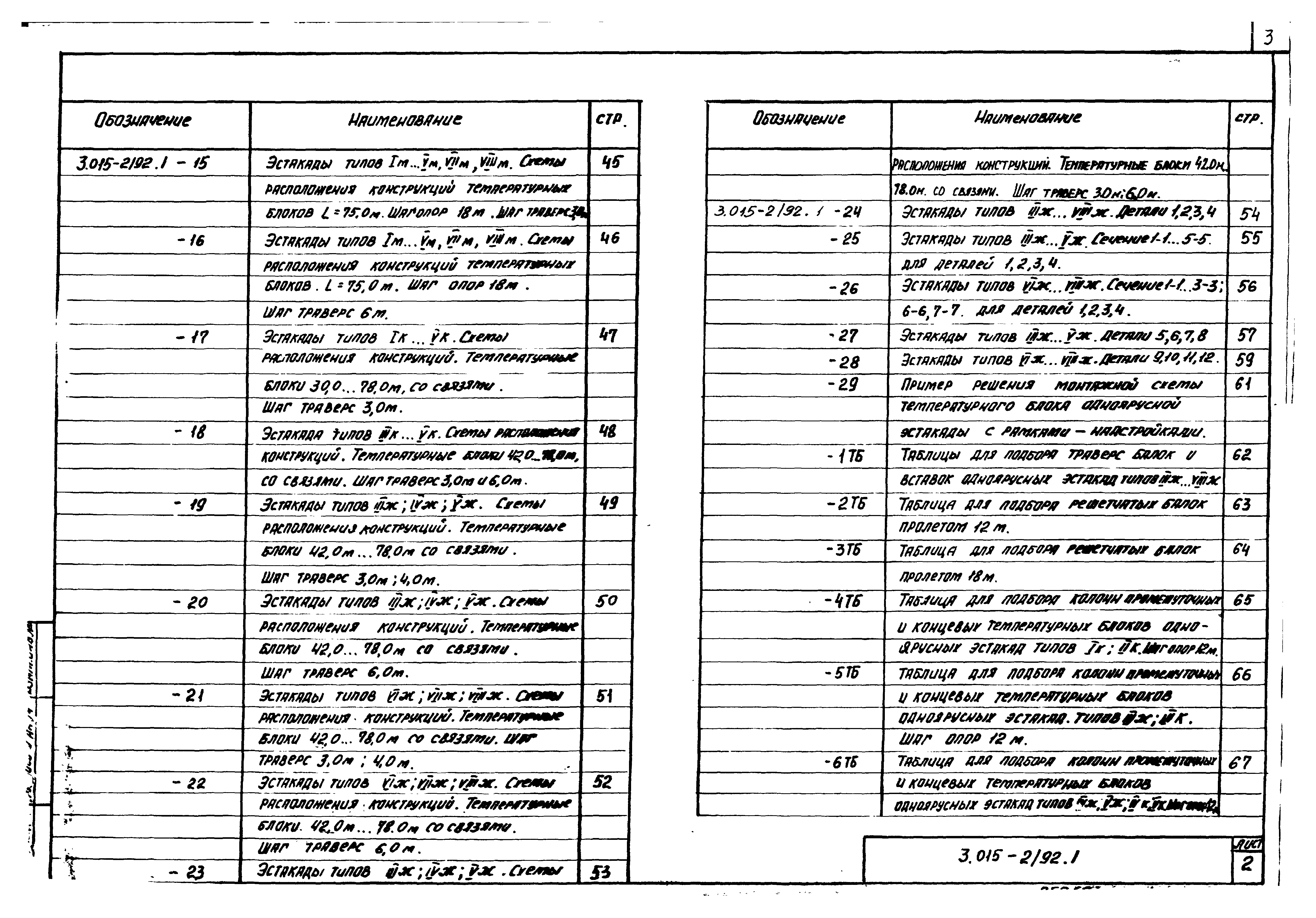 Серия 3.015-2/92