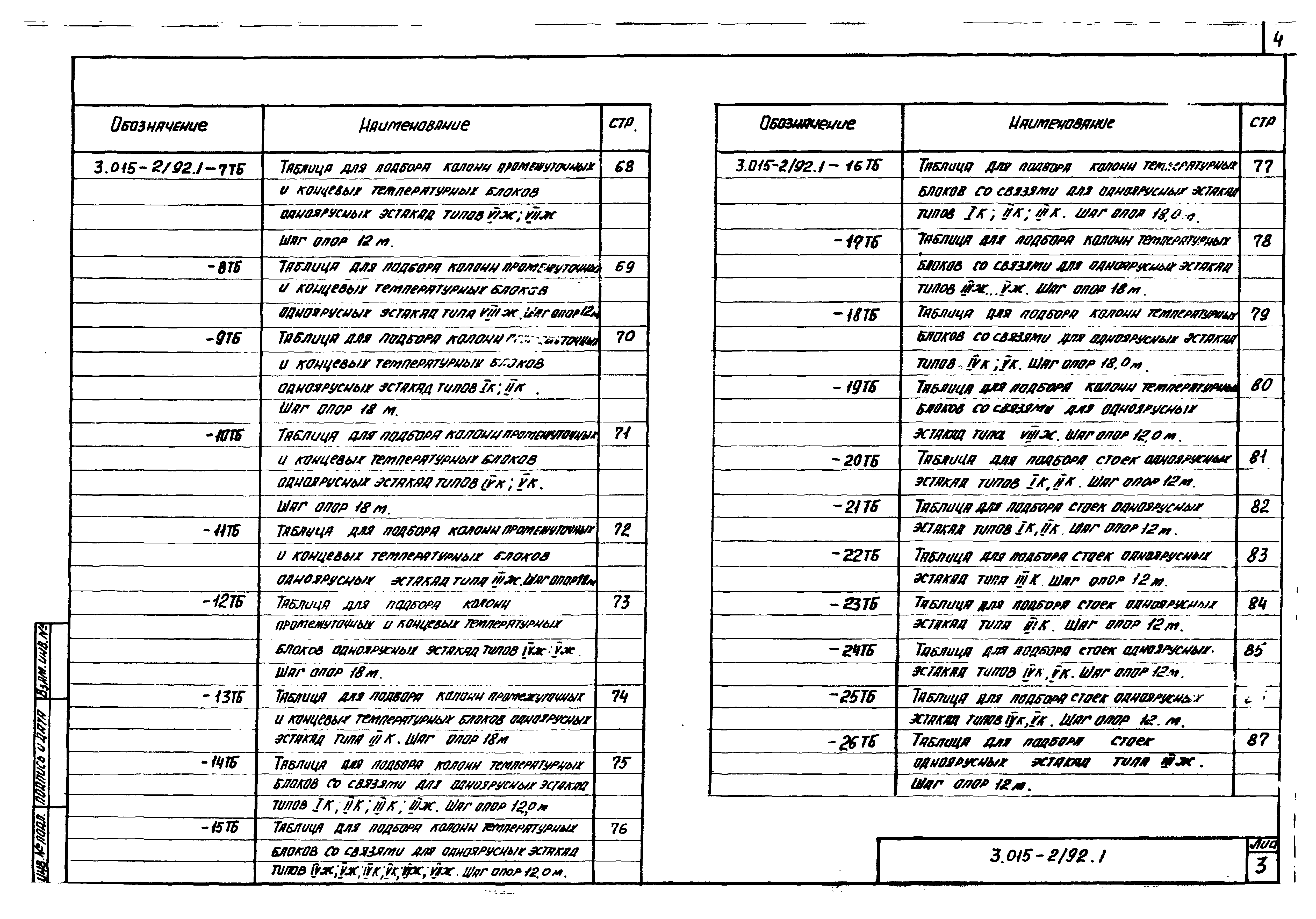 Серия 3.015-2/92