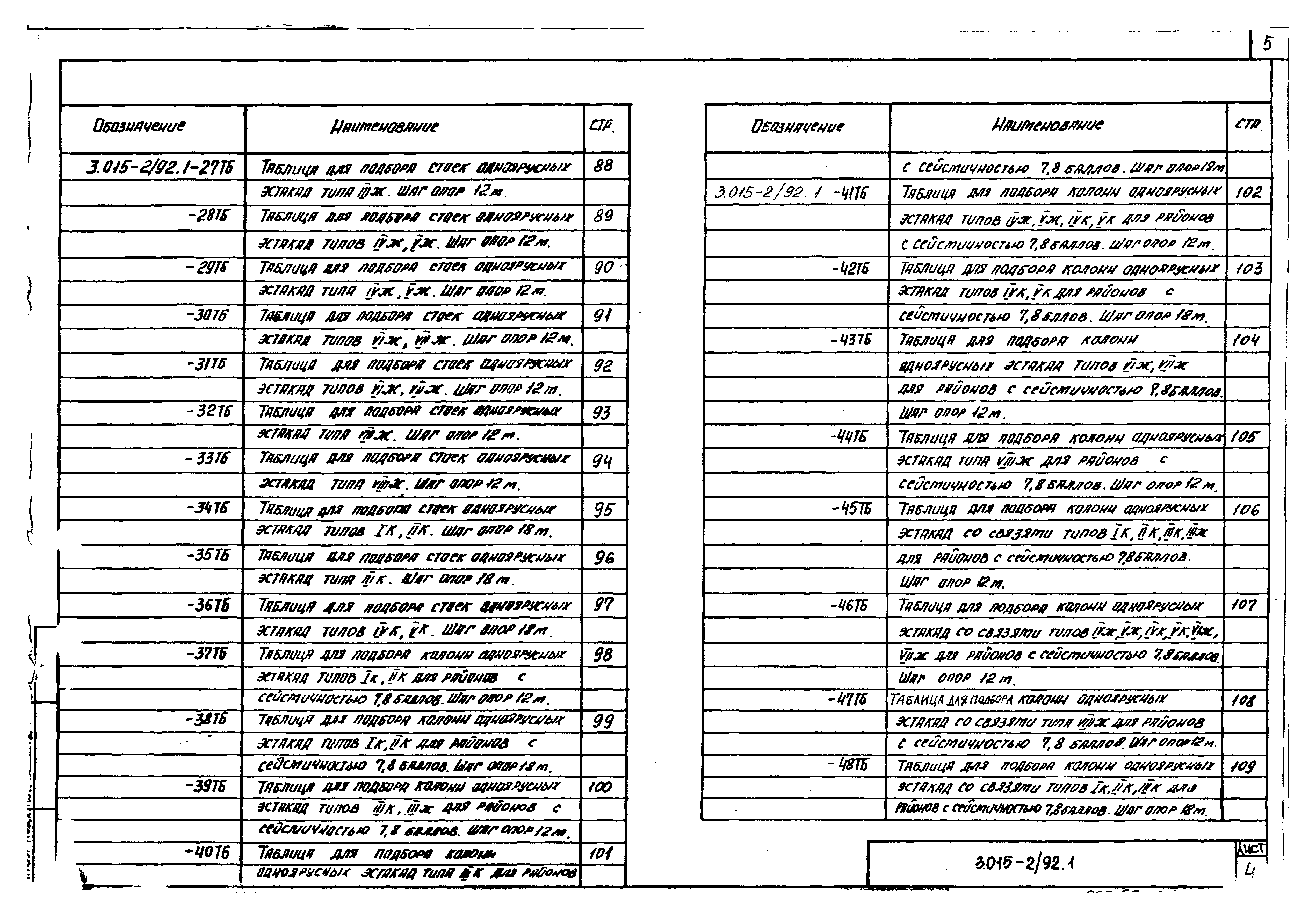 Серия 3.015-2/92