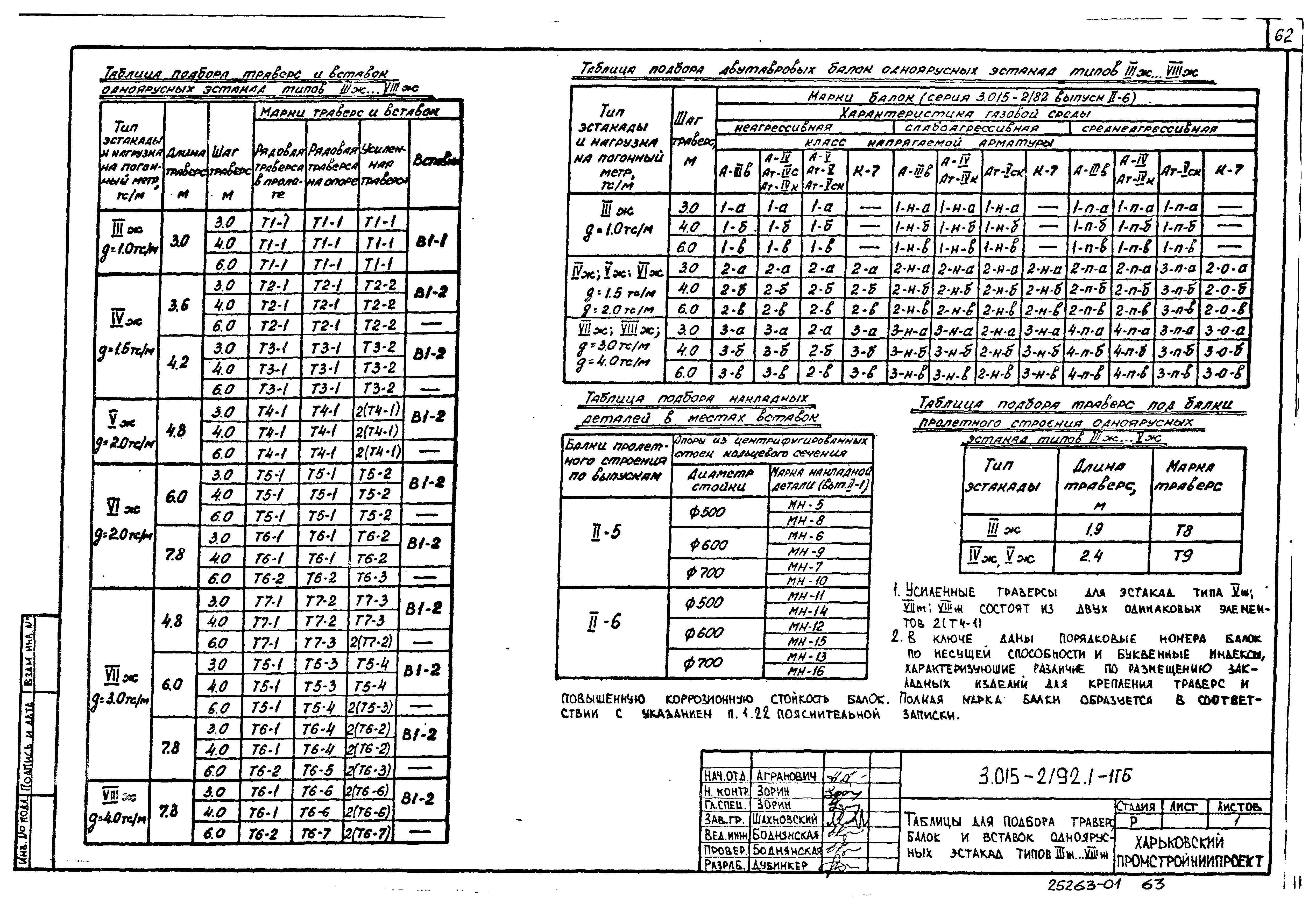 Серия 3.015-2/92