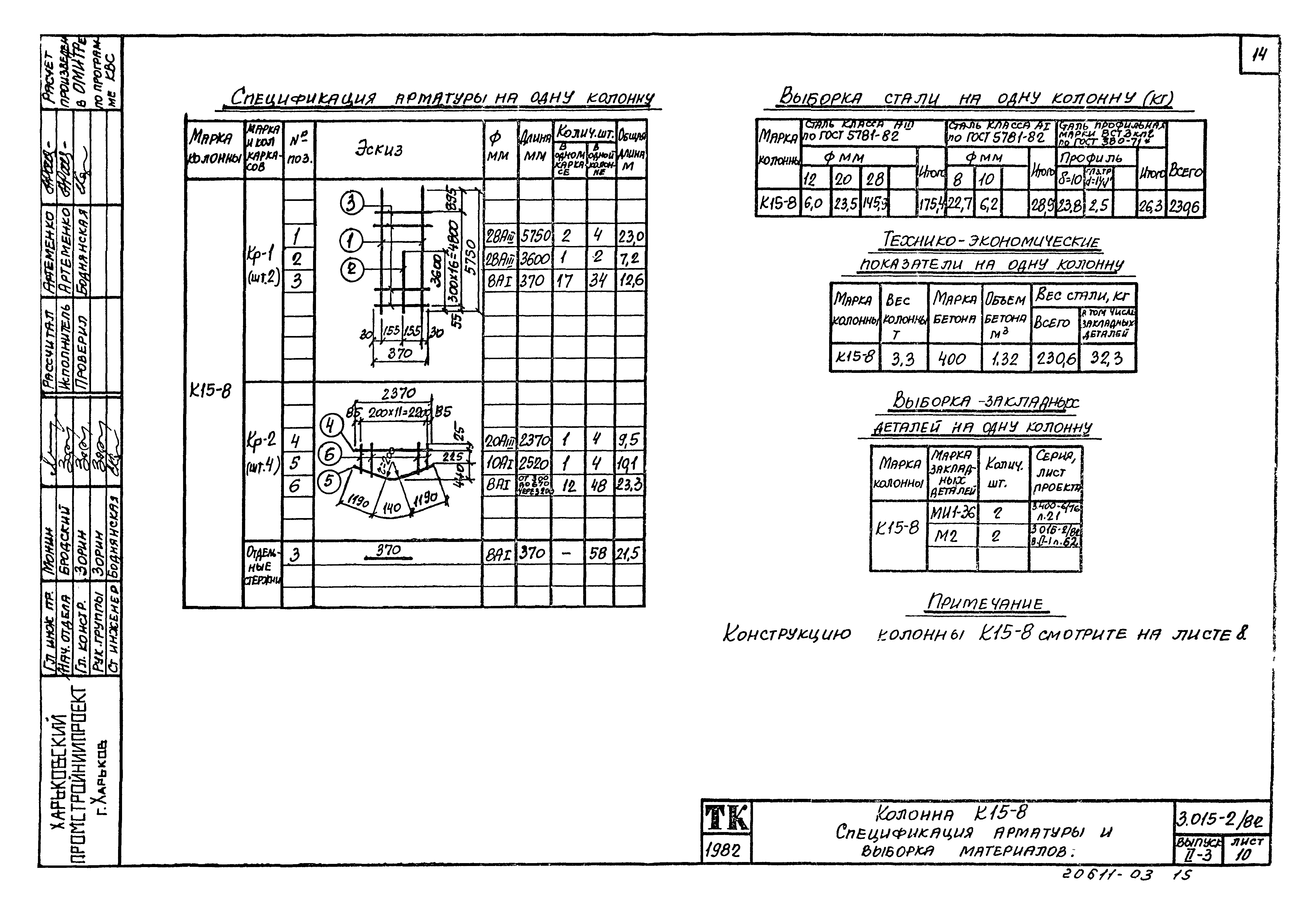 Серия 3.015-2/82