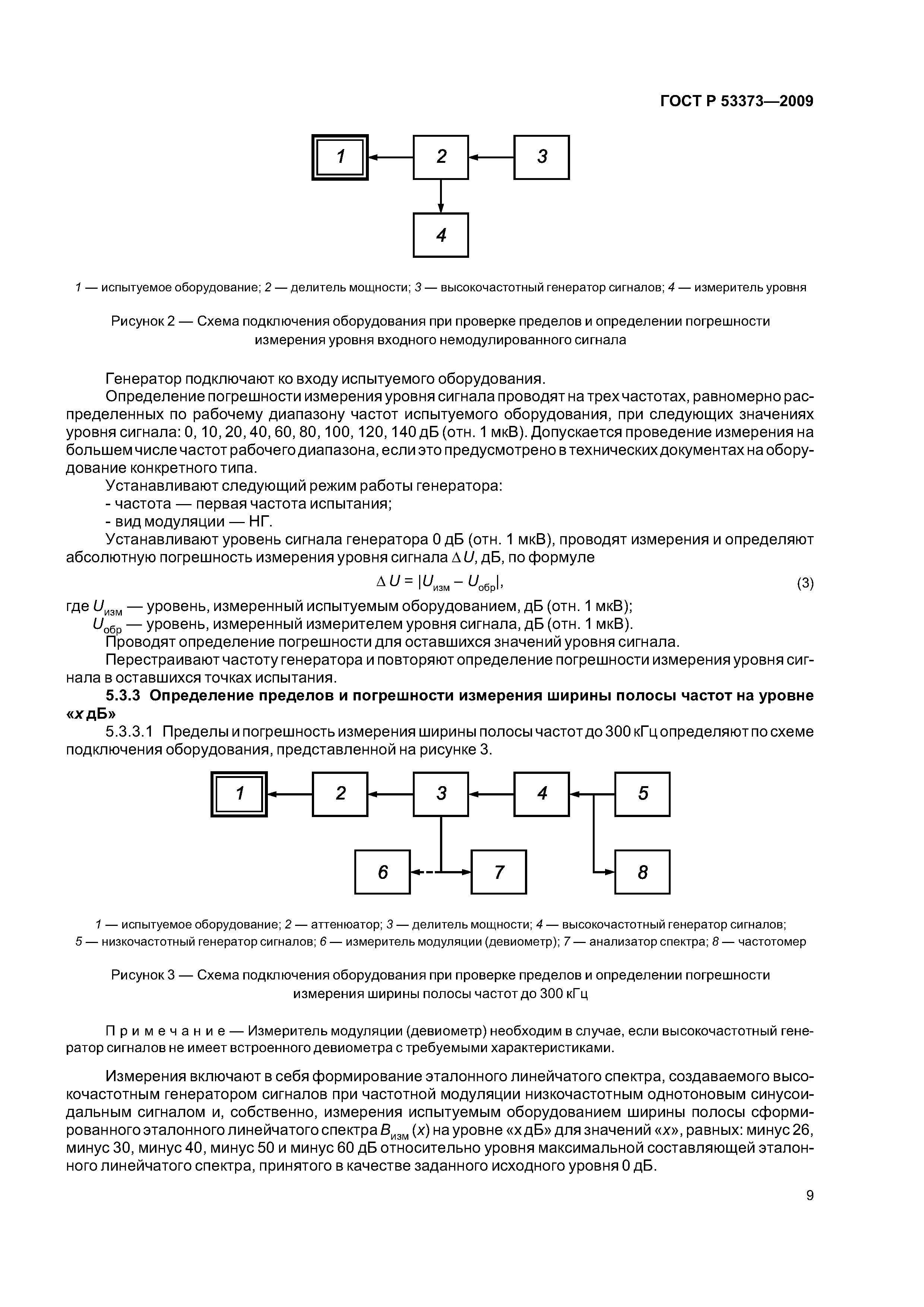 ГОСТ Р 53373-2009